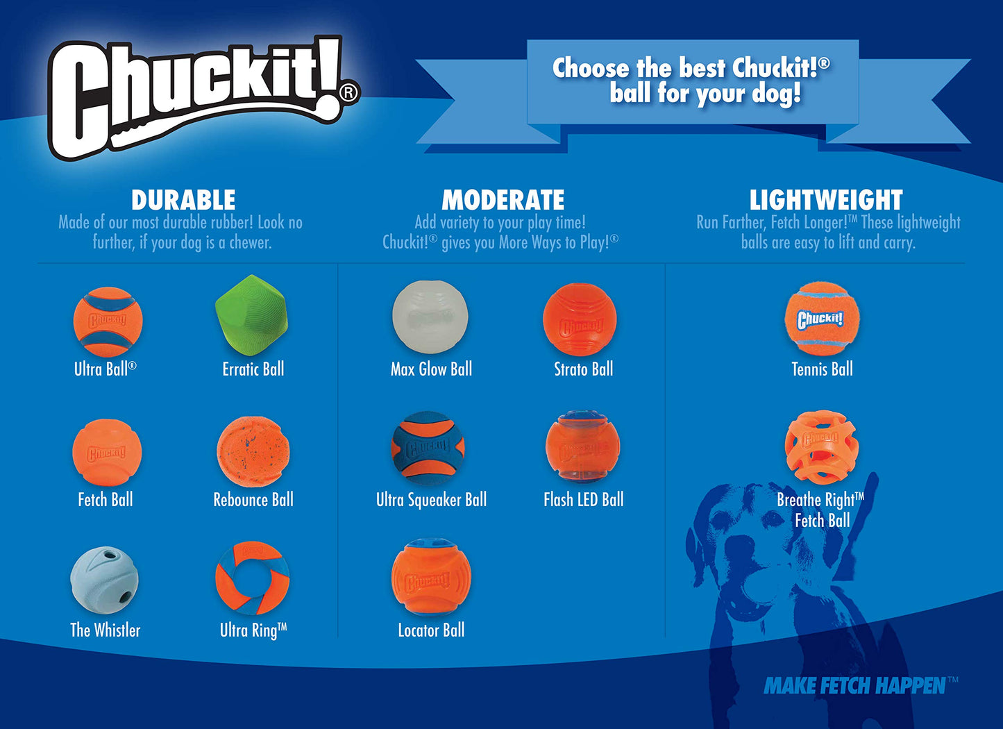 CHUCKIT Max Glow Ball, Small