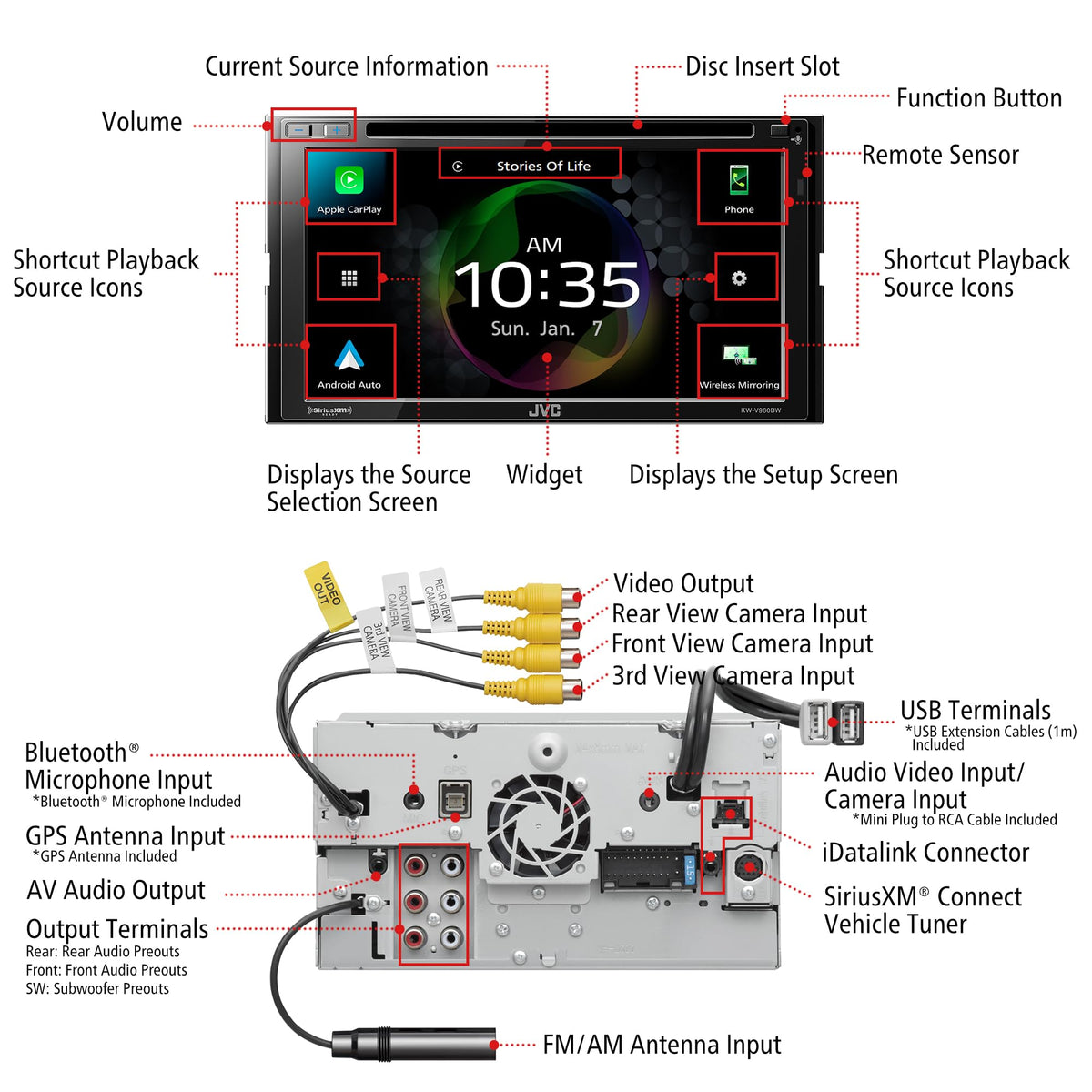 Radio de Coche JVC Negro Wi-Fi Integrado con Pantalla Táctil de 6.8 Pulgadas y CarPlay para Android Auto