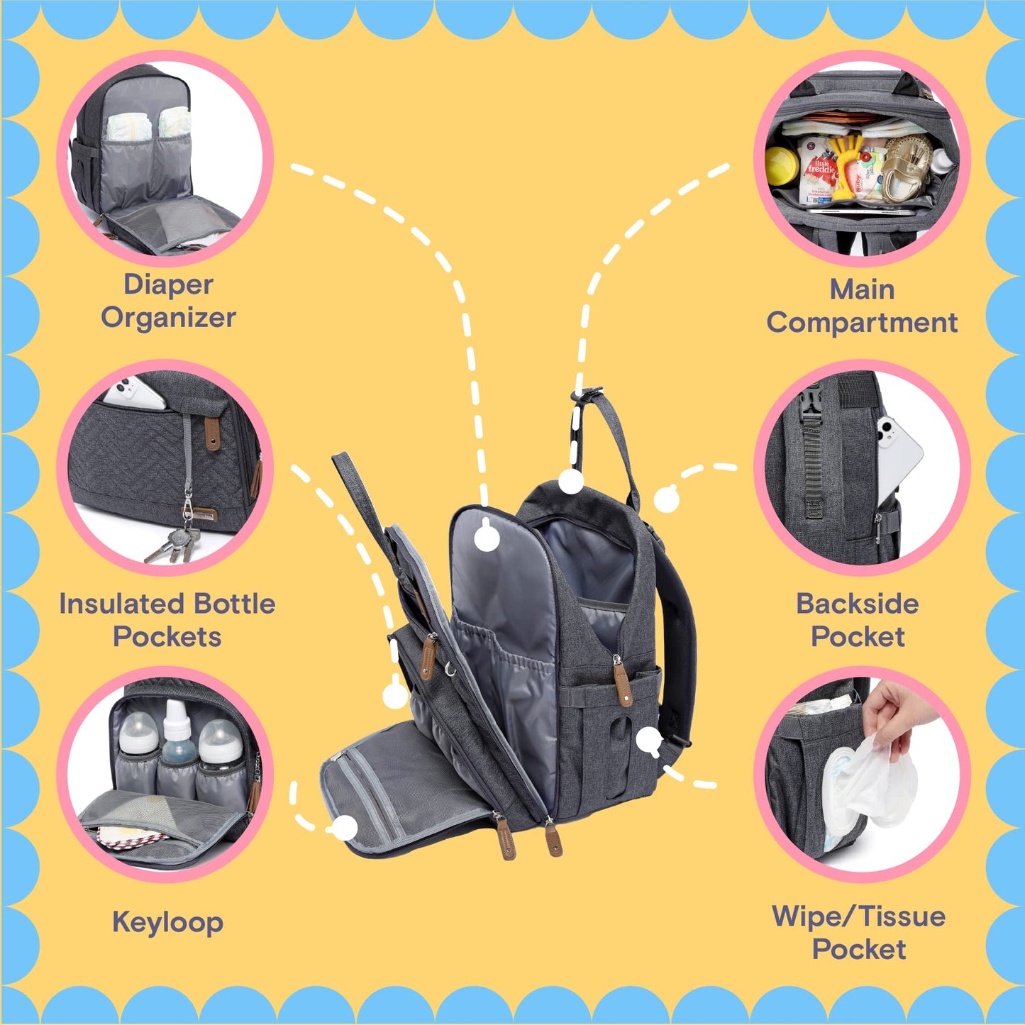 iniuniu - Mochila para pañales, kit 4 en 1, bolsas unisex grandes para bebés para niños y niñas, mochila impermeable de viaje con bolsa para pañales, almohadilla cambiante lavable, funda para chupete