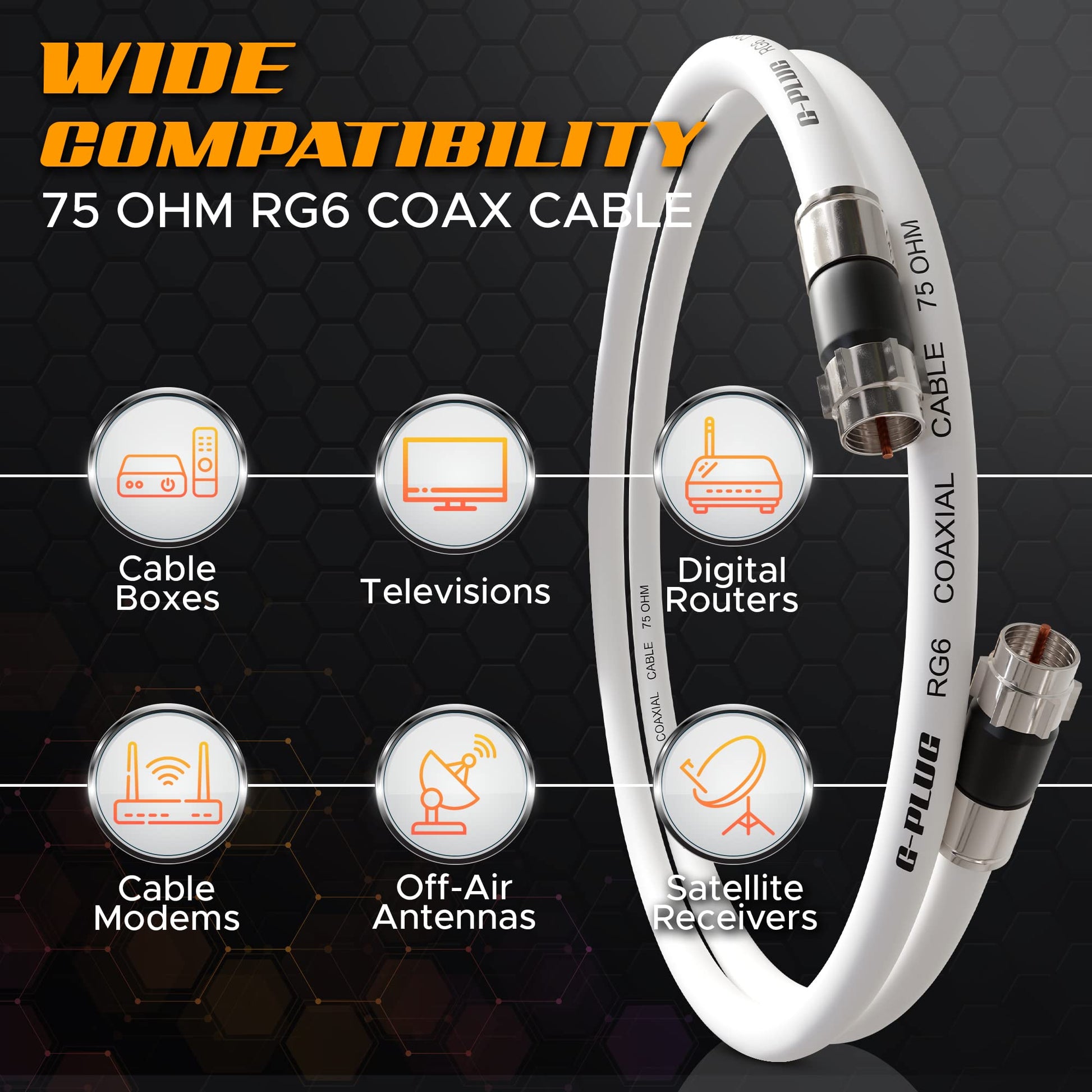 G-PLUG Cable Coaxial RG6 75 Ohm, Triple Blindaje, Conectores F Tipo Macho a Macho, Cable Antena TV, Satelital e Internet Banda Ancha, Incluye Acoplador F81, Blanco