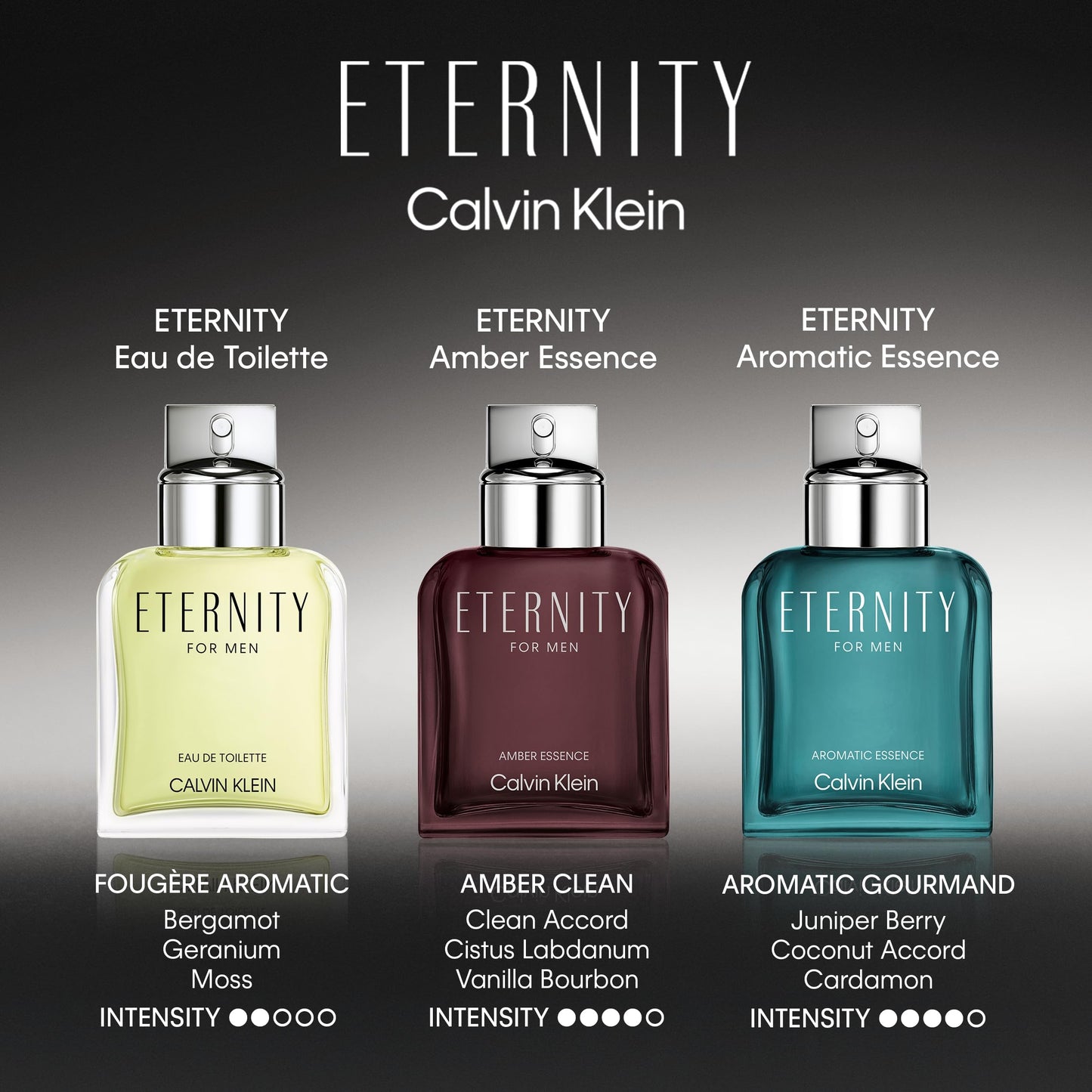 Calvin Klein Eternity eau de toilette spray 3.3 oz/ 100 ml for men by calvin klein