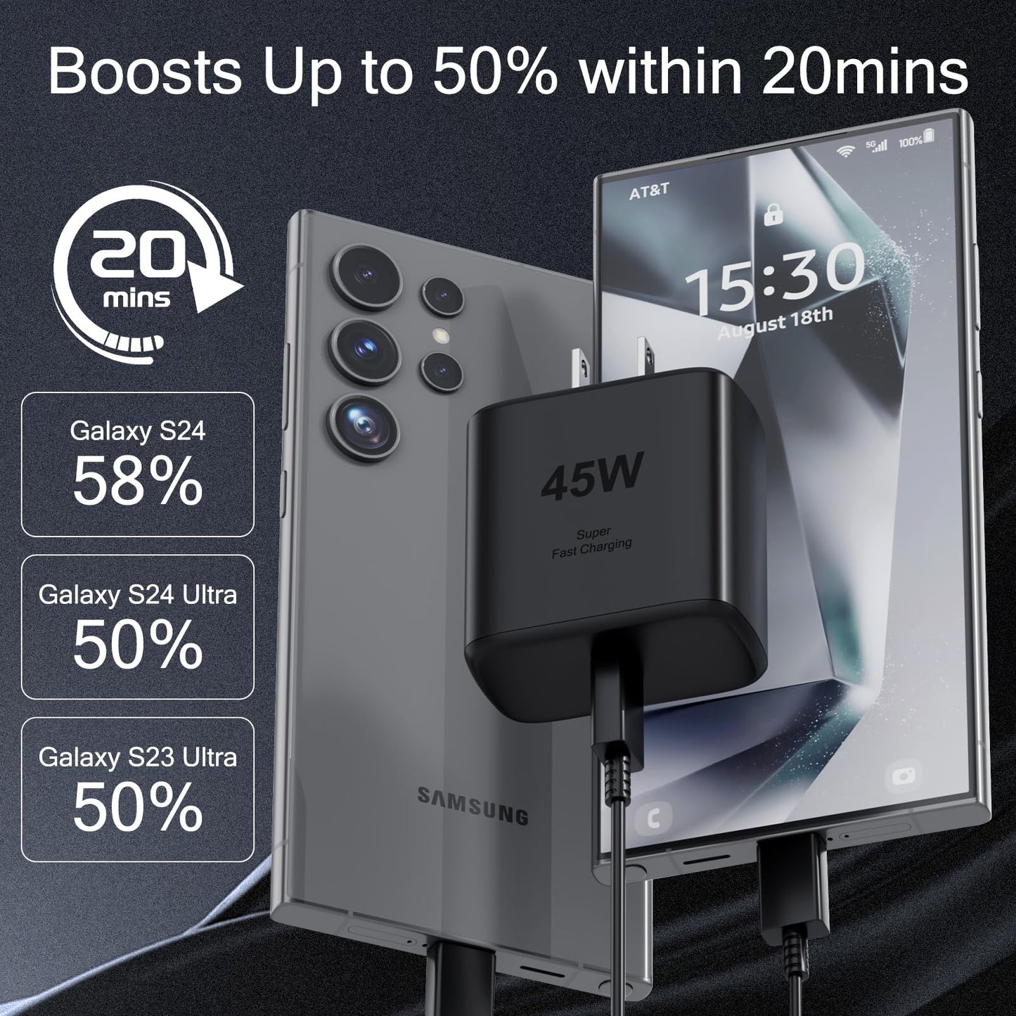 Cargador Samsung 45W Super Rápido USB C, Compatible con Samsung Galaxy S25/S24/S23/S22 Ultra, Cargador de Repuesto, 2 en 1, Viaje, 18 Meses de Garantía