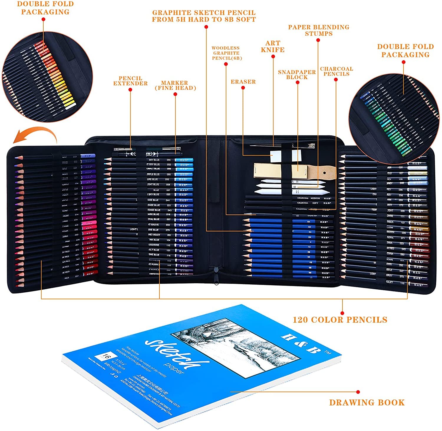 DASKING 145PCS Lápices de Dibujo Kit, Sketch Kit, Lápiz de Colores y Juego de Becetos y Dibujo de Arte Set, Completo de Artista, Suministros de Dibujo, Regalo Perfecto para Artistas, Adultos