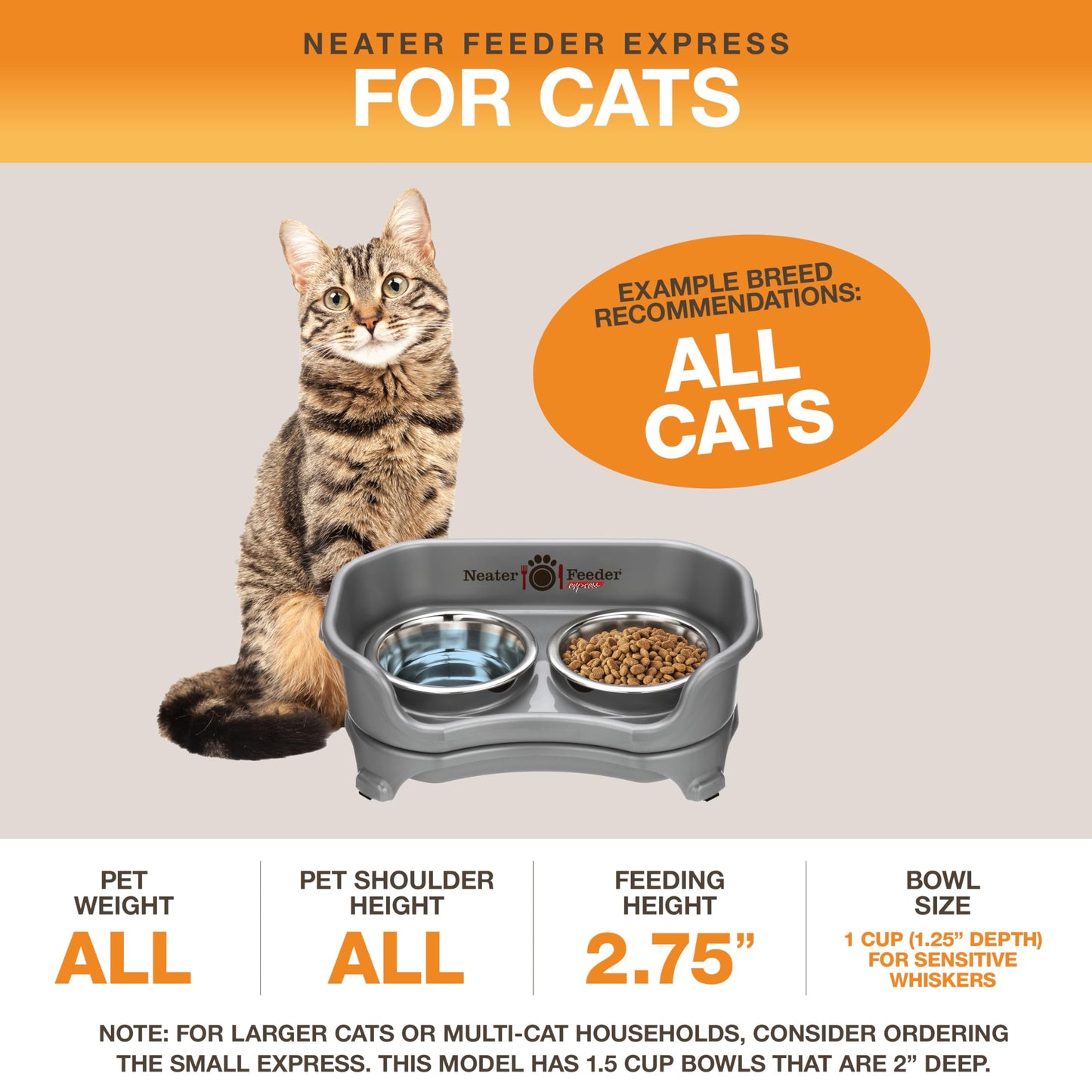 Comedero Neater Feeder Plomizo con Cuencos de Acero Inoxidable y Antideslizantes para Gato