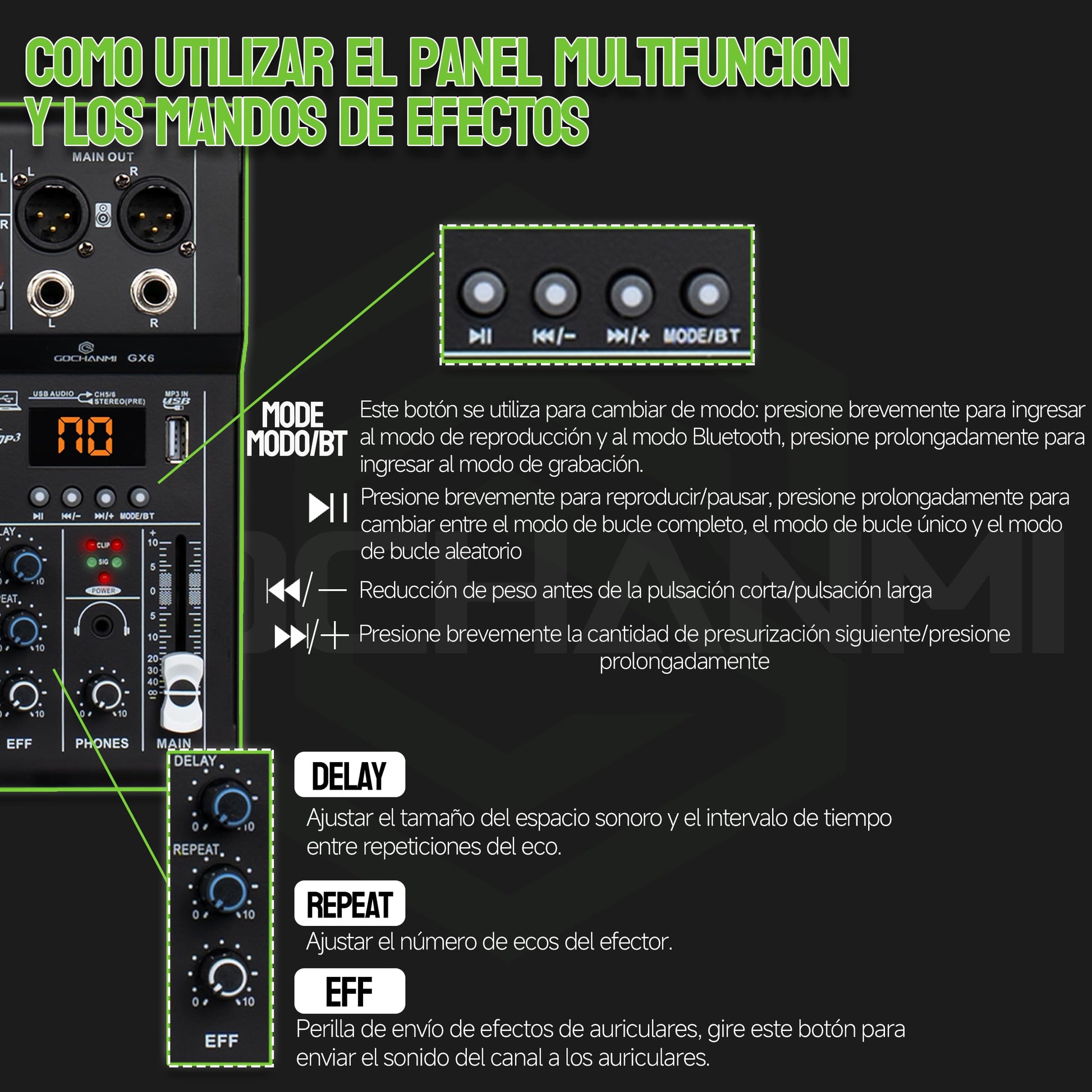 GOCHANMI GX6 Mezcladora de Audio 6 Canales Con 2 Micrófono Inalambrico UHF 100M Rango,Mixer Profesional con 48V Phantom Power y Bluetooth USB Interface,para Home Karaoke Party Studio Recording