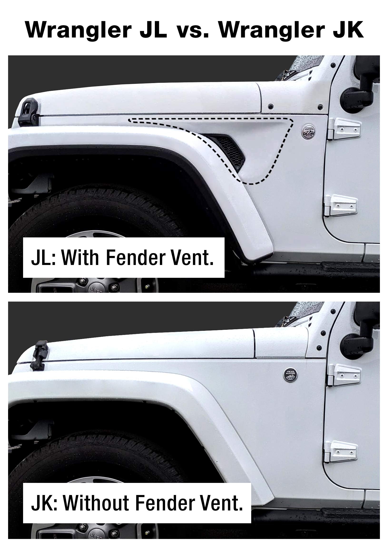Tyger Auto TG-TG7J83338 Cubiertas de protección de luz trasera compatibles con Jeep Wrangler JK 2007-2018 (no para JL) | Negro texturizado, aleación de aluminio fundido, revestimiento en polvo