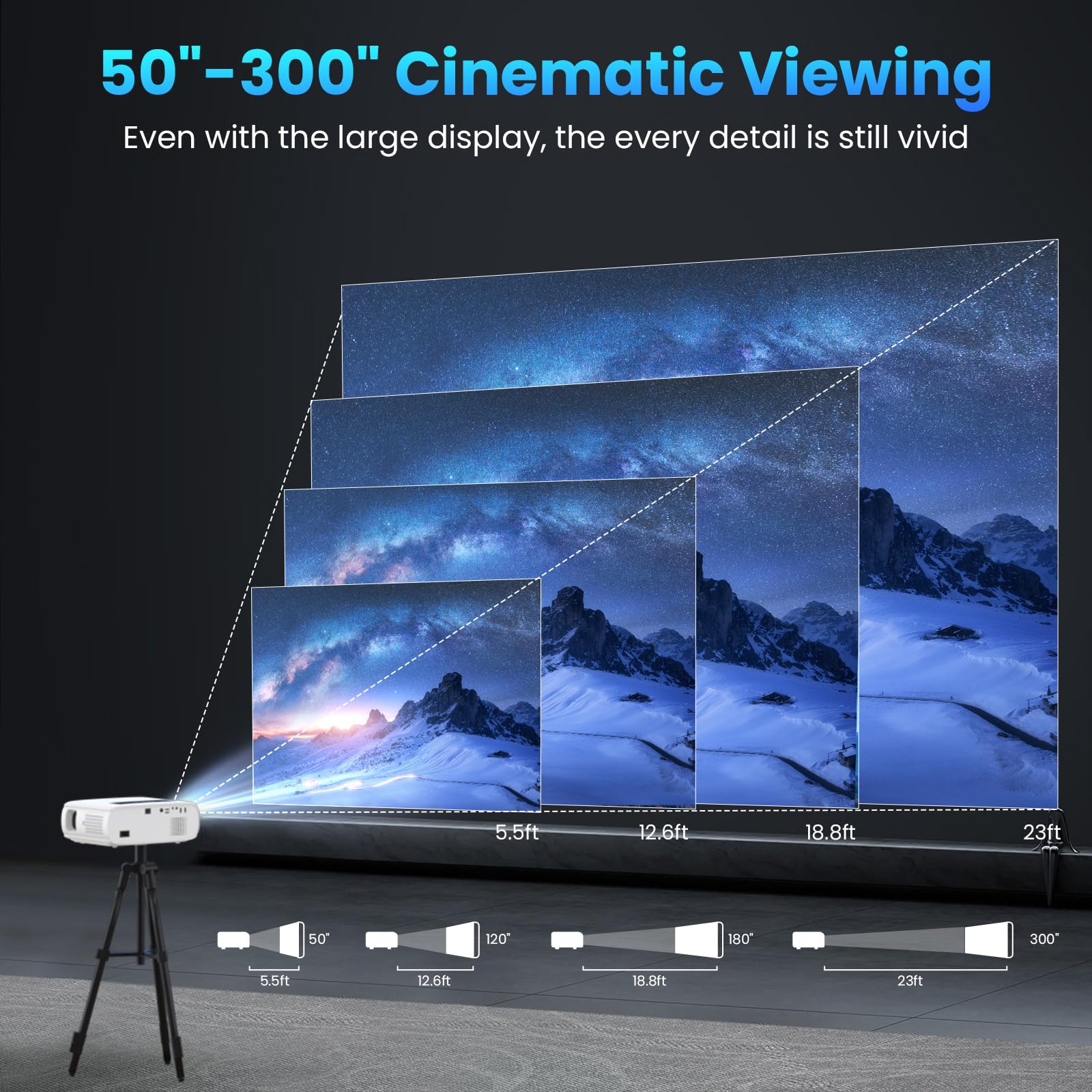 Proyector Groview Blanco FHD 15000lux con WiFi y Bluetooth para Cine en Casa 300'' Soporte 4K para iOS y Android