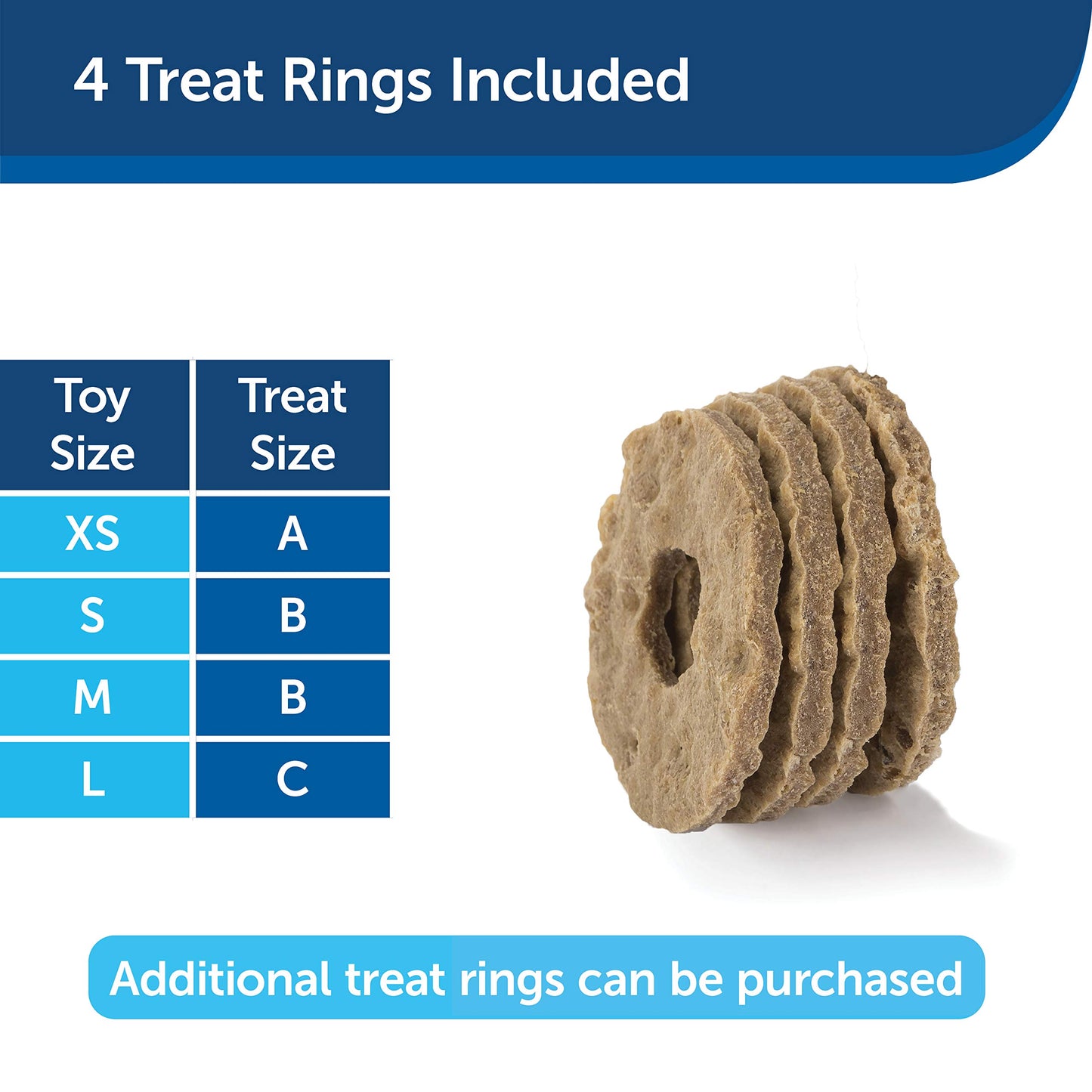 Juguete para Perros PetSafe Busy Buddy Nobbly nubbly Masticadores Fuertes pequeño