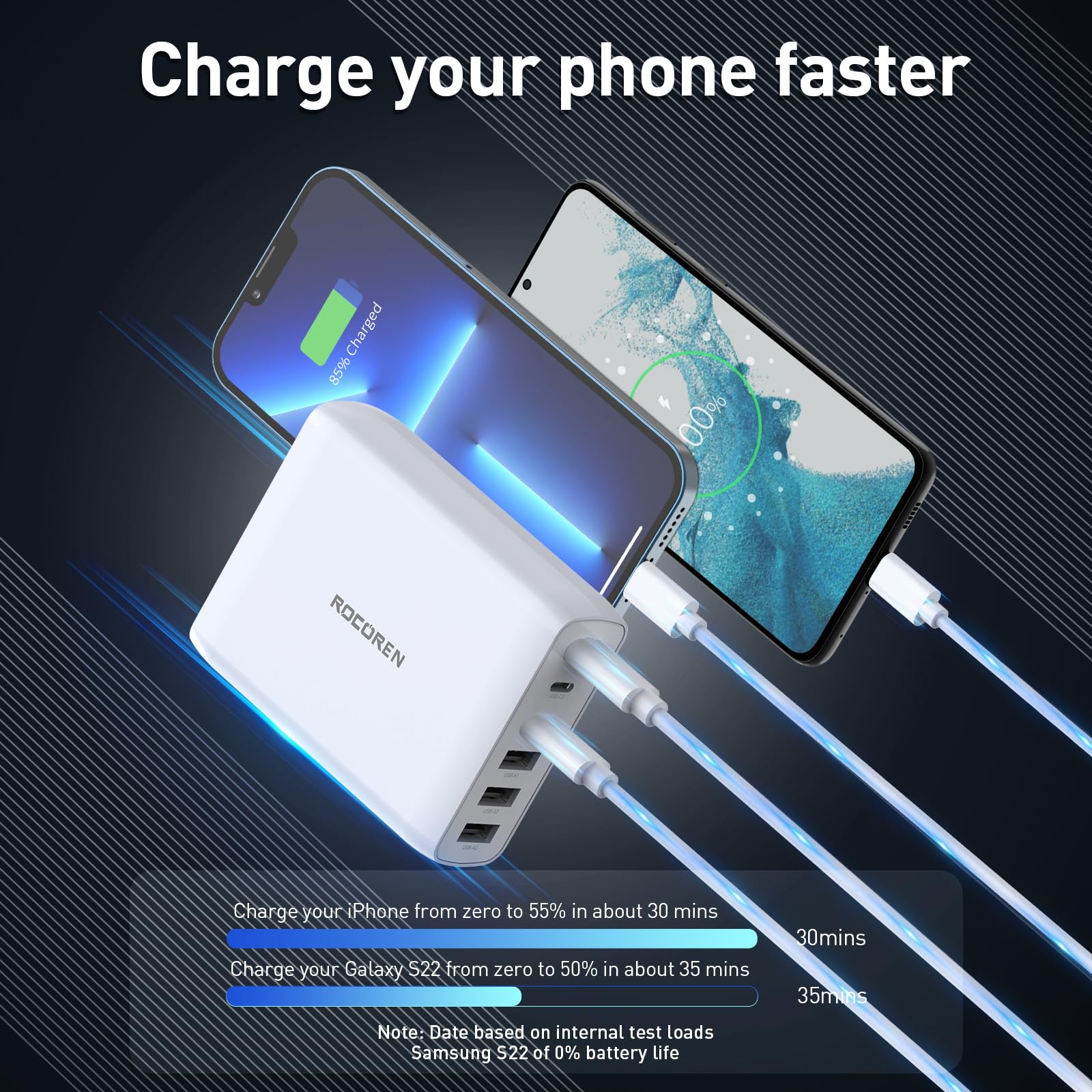 Cargador USB C, Rocoren 100W 6 Puertos PD3.0 QC4.0 estación de carga USB C, multipuerto con 3 USB-C+3 USB-A, cargador de pared portátil rápido USB C para MacBook Air, iPhone 15/14/13/12, iPad, Samsung