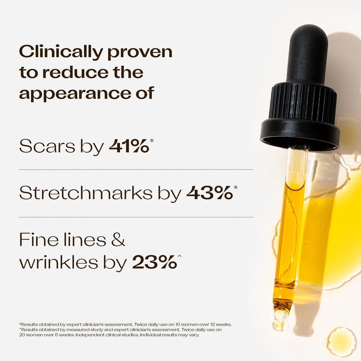 Trilogy Certified Organic Rosehip Oil Unisex, 1.52 Ounces