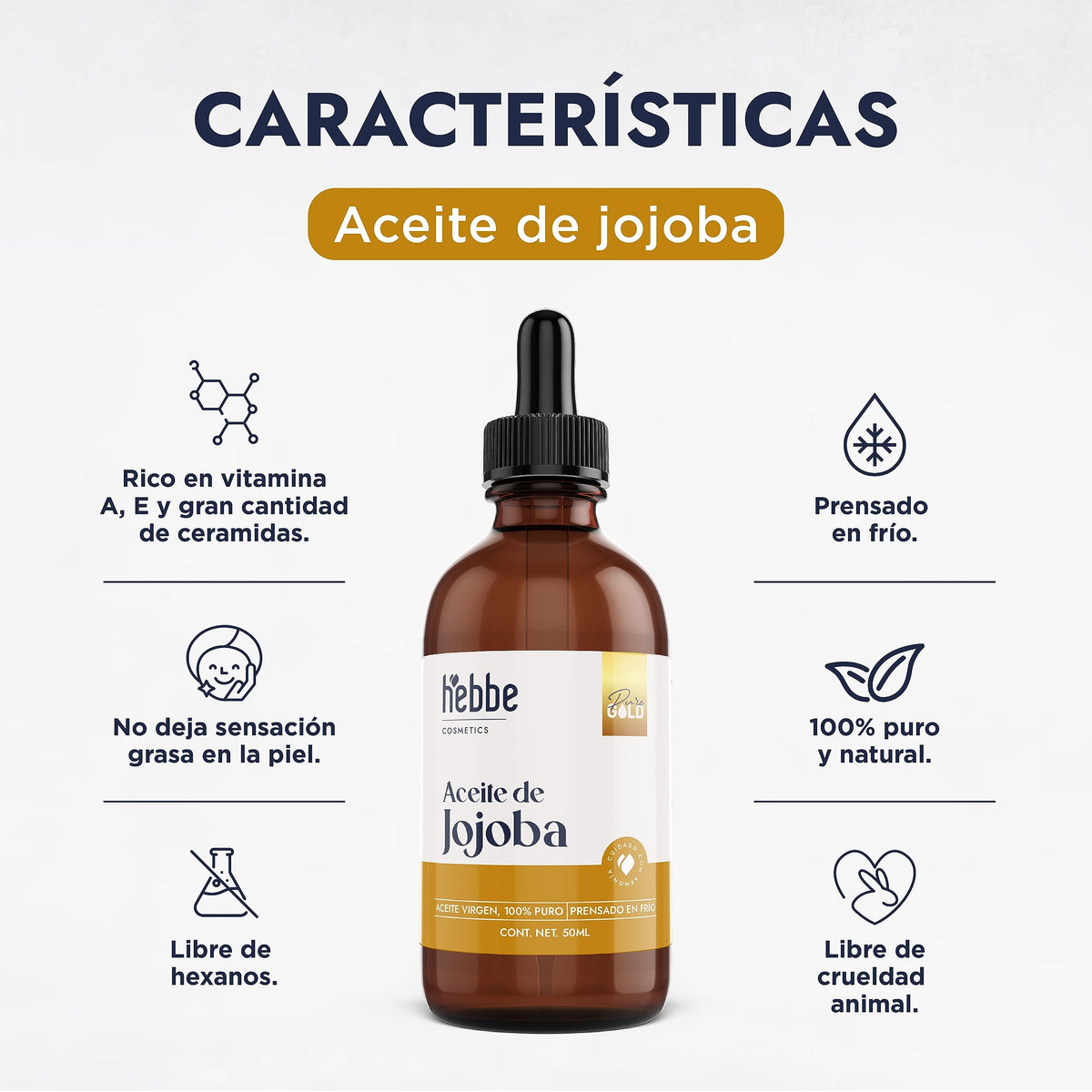 Hebbe - Kit Aceites Rosa Mosqueta Jojoba Karité | Antiedad | Líneas de Expresión | Equilibra Sebo | Regenera Piel