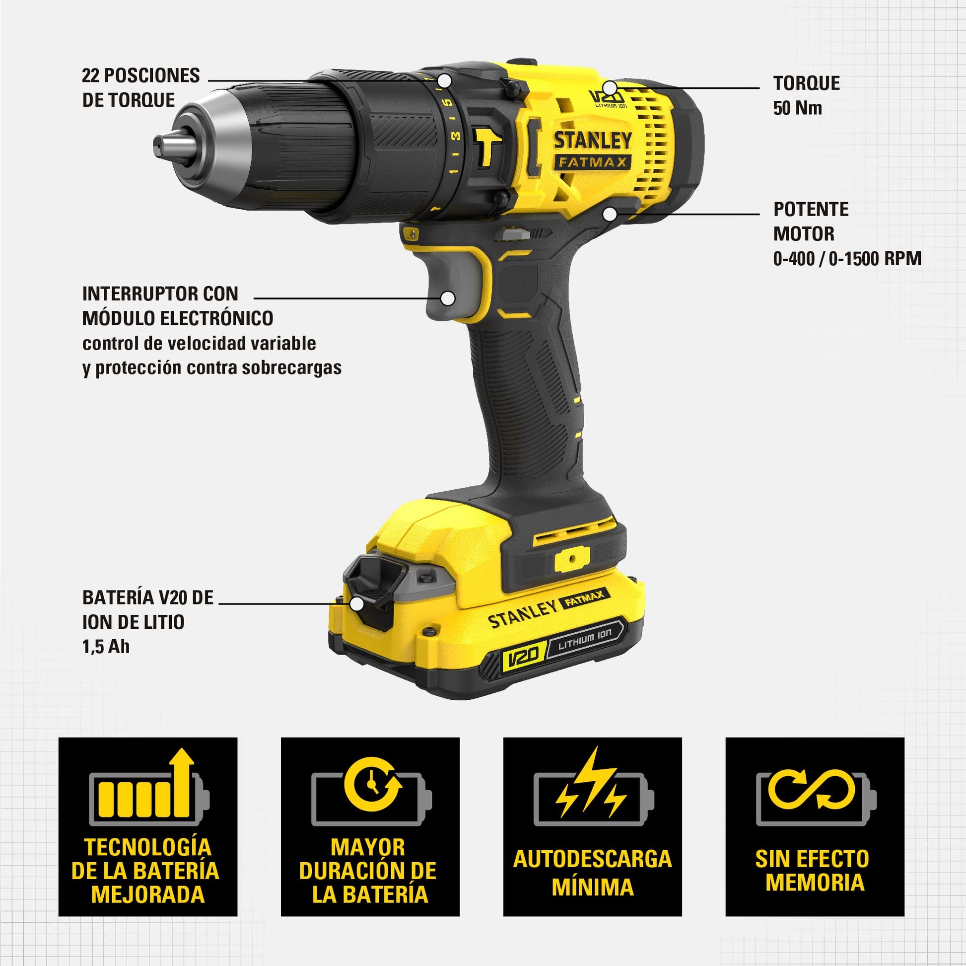 STANLEY Rotomatillo Inalámbrico 20V con 2 Baterías SCD711C2K