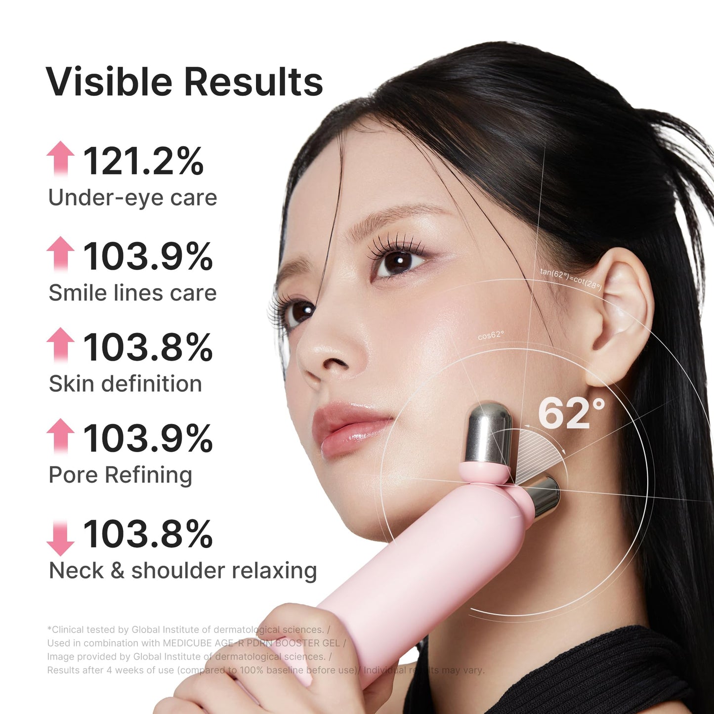 medicube Mini Booster Pro Plus Juego de Dispositivos de Rodillo Facial | Dispositivo de Masaje y Cuidado de la Piel 2 en 1 | Cuidado de la Línea de la Mandíbula y Reducción de Hinchazón | Masajador