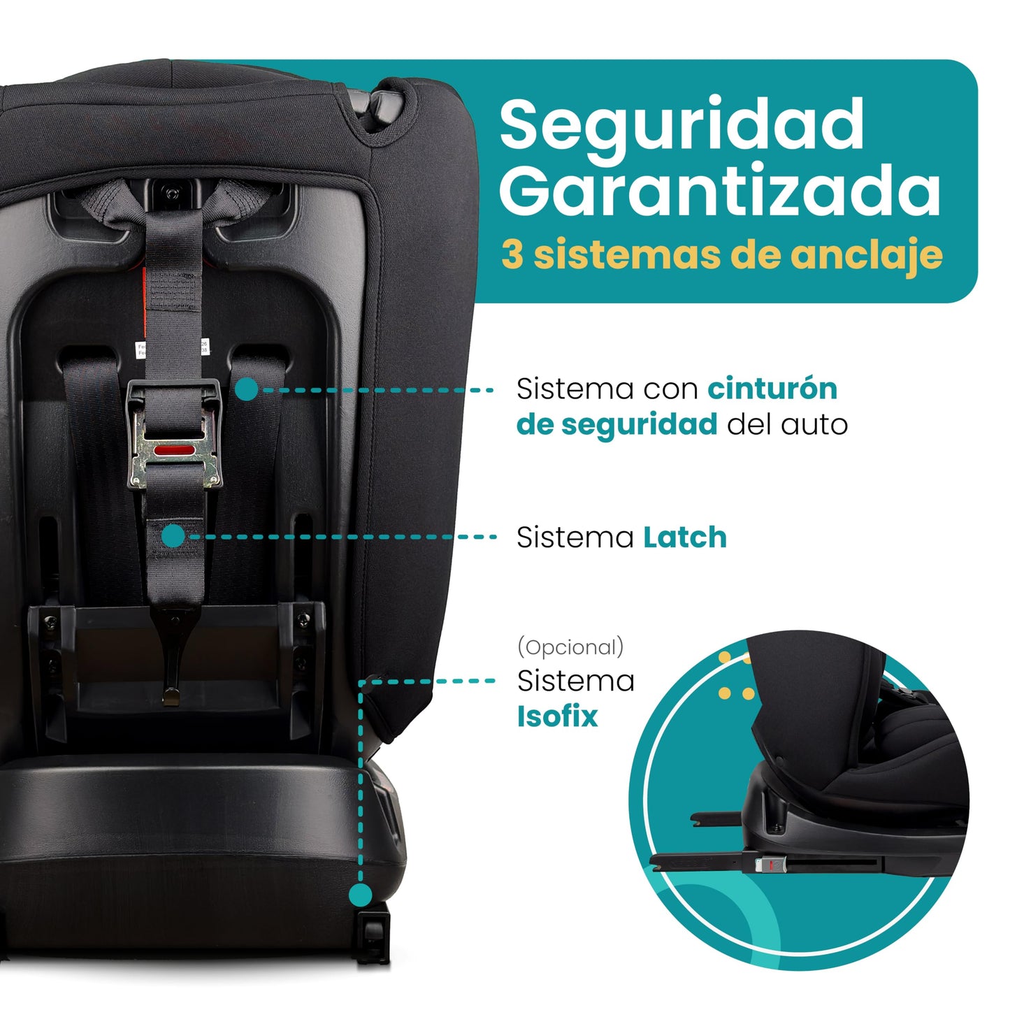 Amulay Autoasiento Kiddo ISOFIX 360°, 0 a 12 Años, Negro