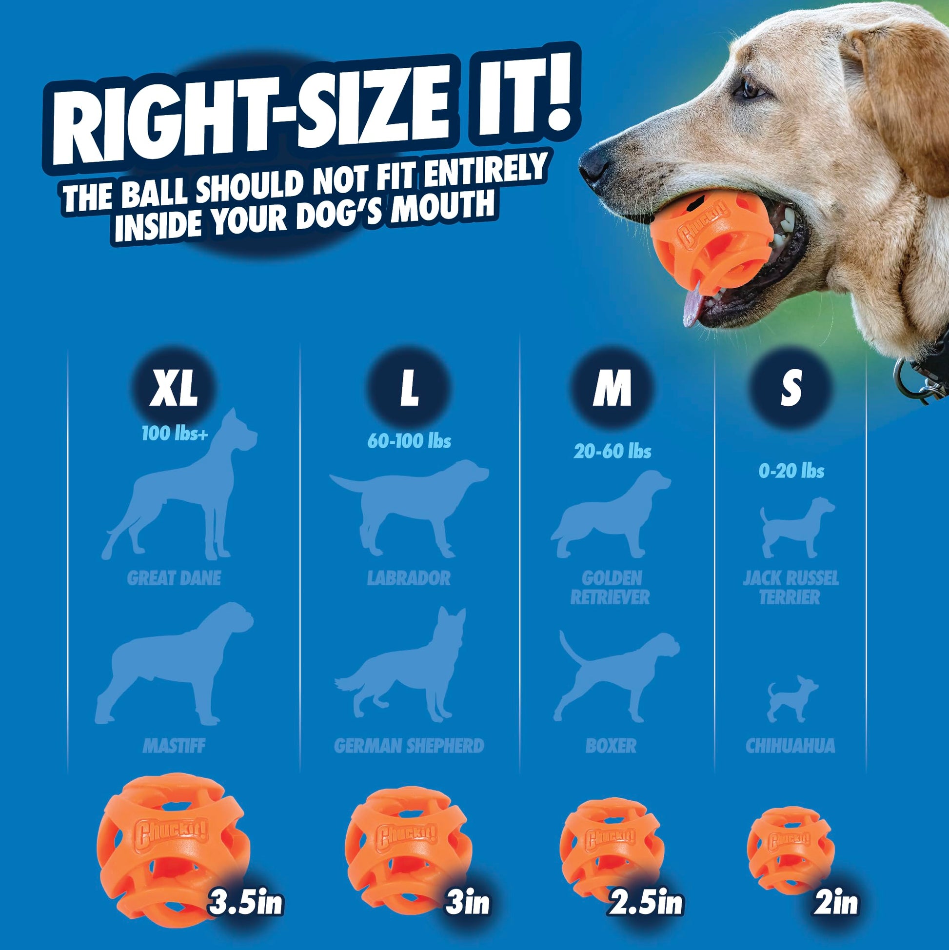 Chuckit! Breathe Right Fetch - Juego de 2 Bolas, pequeño