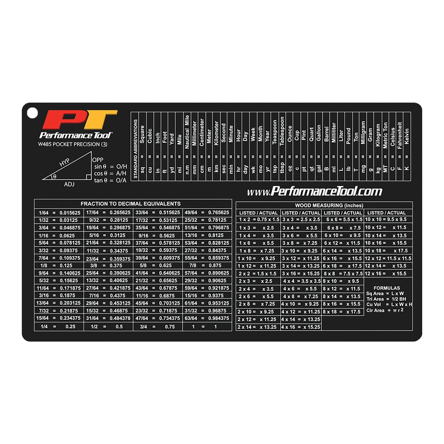 Juego de Tarjetas de Precisión de Bolsillo Performance Tool Northwest Trail Products de 3 Piezas