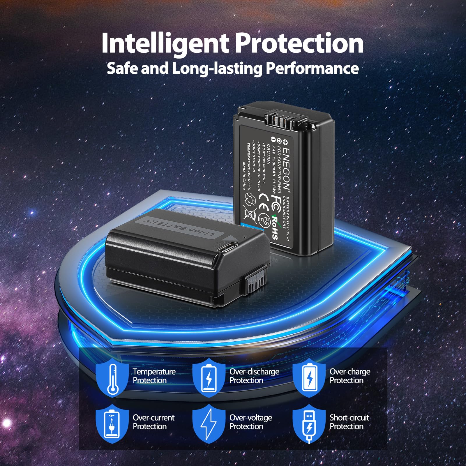 Baterías ENEGON NP-FW50 1500mAh Alta Capacidad Carga Directa para Sony