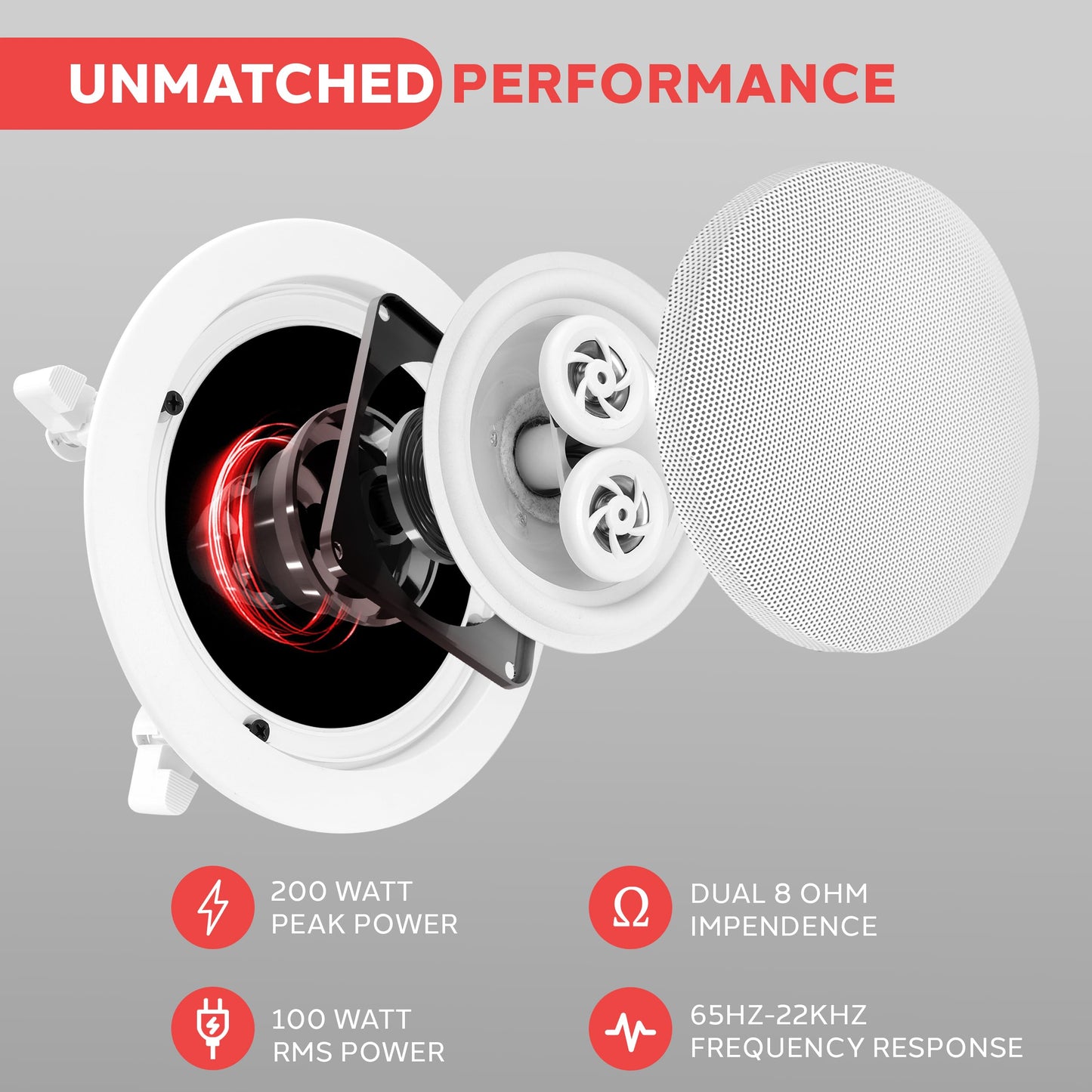 Bocina In-Ceiling/In-Wall Pyle Home Blanca 5.25 Inch Weather Proof 2-Way Stereo