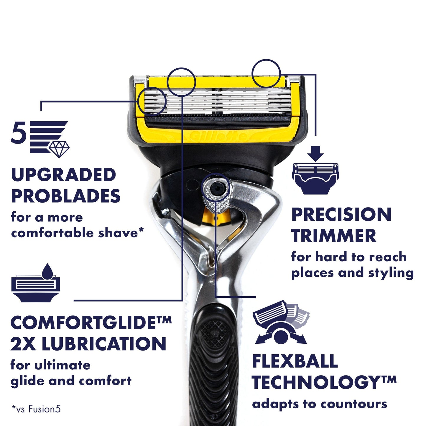 Gillette - Set de regalo de afeitado Fusion Proshield para hombre, 8 recambios de cuchillas Fusion Proshield, 1 mango de afeitar, 1 funda de afeitar