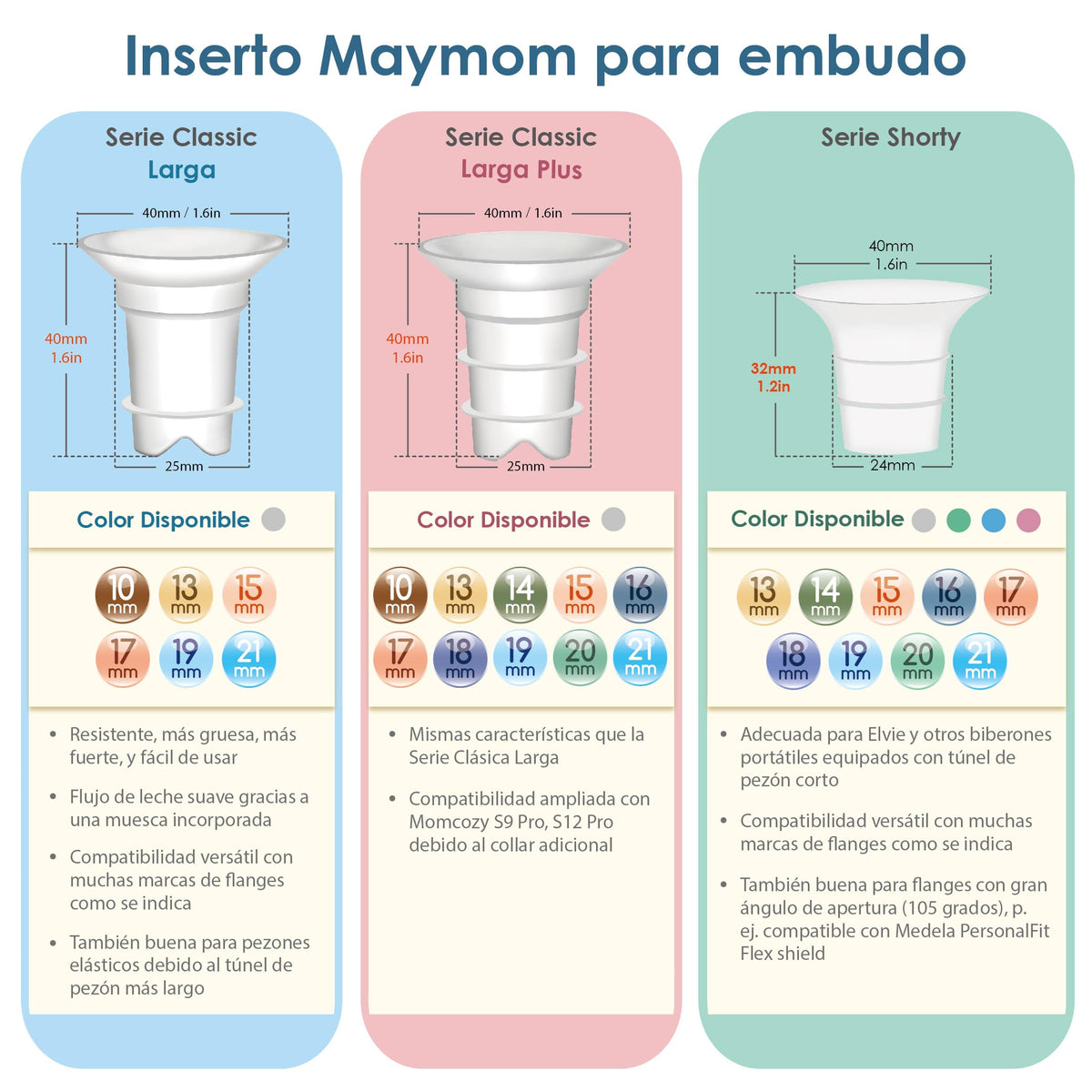 Maymom Inserts de Embudo 18 mm Compatibles con Shields Spectra, Medela 24 mm, Momcozy S9 Pro/S12 Pro, Willow Wearable Cup. Compatible con Medela Freestyle, Harmony, para reducir de 24 mm a 18 mm; 2 unidades