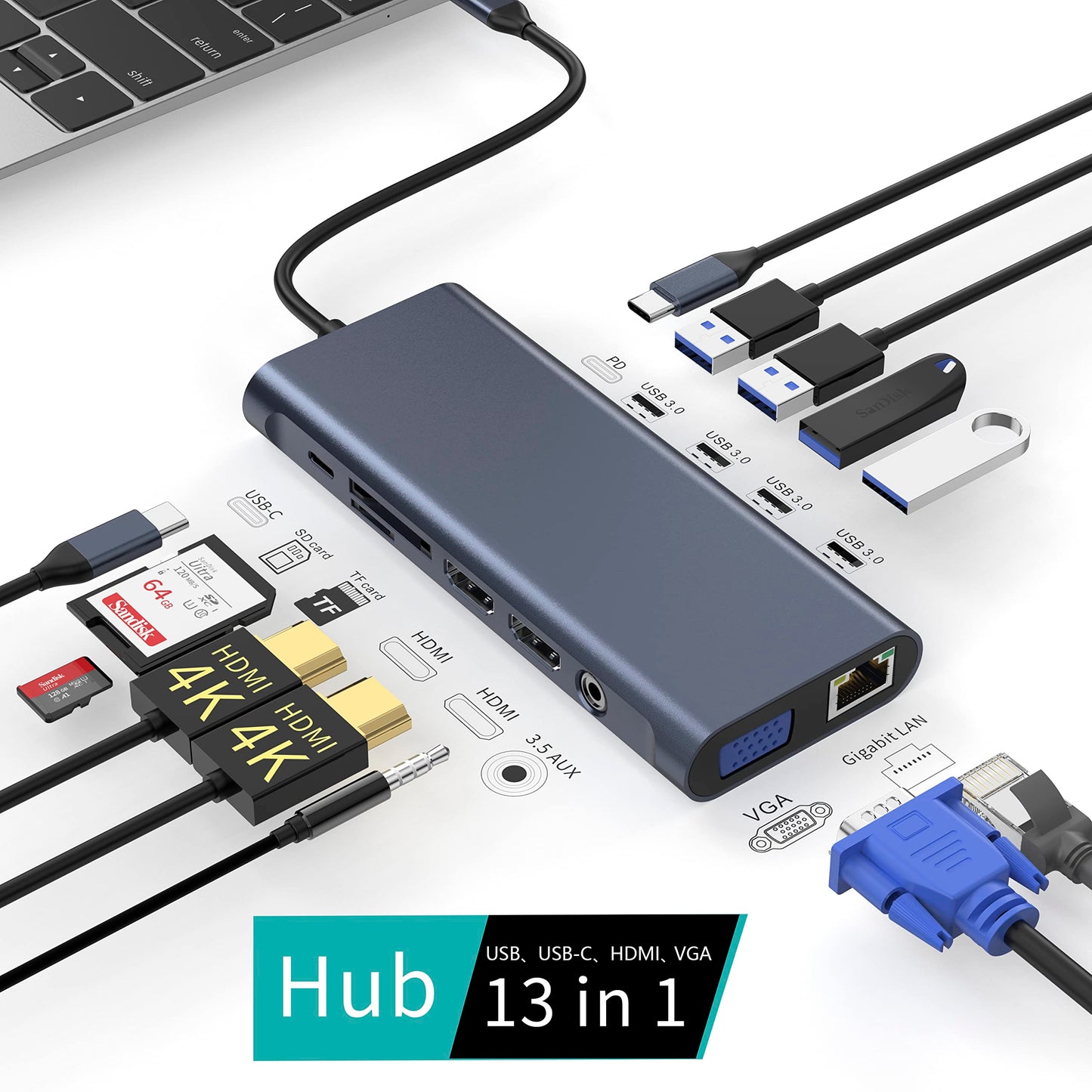 Concentrador de estación de acoplamiento USB C (13 en 1) con 2 puertos HDMI 4K, Ethernet, VGA, audio, USB3.0 TF/SD Dongle Dongle compatible con MacBook iPad Pro, Dell Hp Lenovo