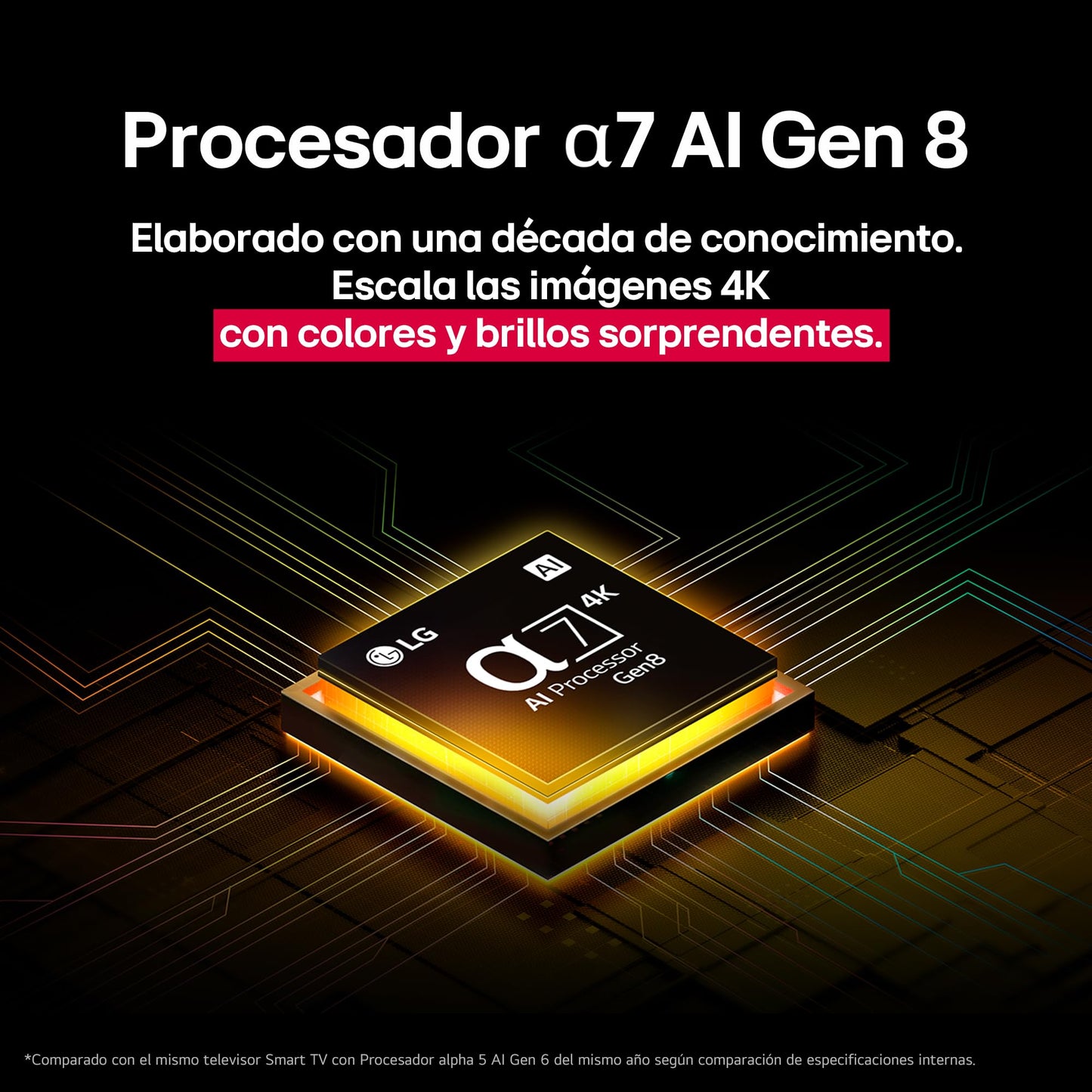 LG Pantalla 65 Pulgadas QNED AI QNED83 4K Smart TV webOS 2025 65QNED83ASG |Sistema Operativo webOS | Identificación de Voz AI | Dynamic QNED Color | Dolby Atmos Channels | Filmmaker Mode