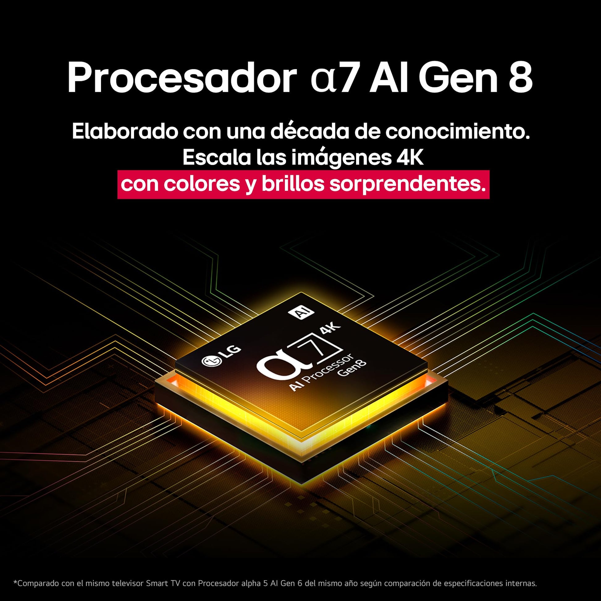 LG Pantalla 65 Pulgadas QNED AI QNED83 4K Smart TV webOS 2025 65QNED83ASG |Sistema Operativo webOS | Identificación de Voz AI | Dynamic QNED Color | Dolby Atmos Channels | Filmmaker Mode