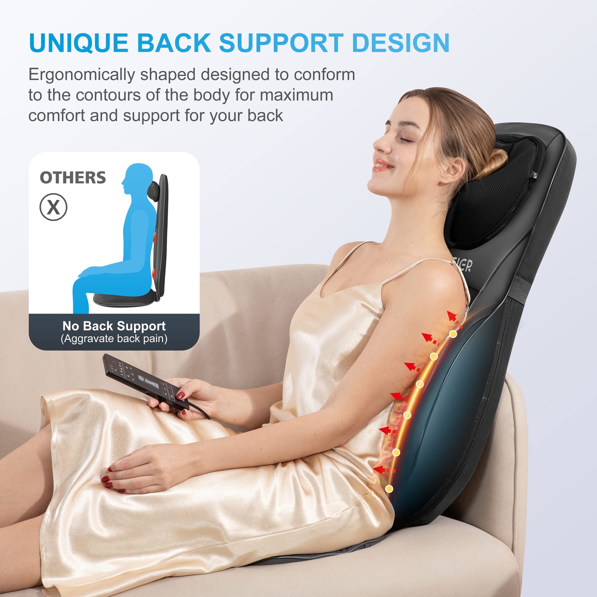 COMFIER Masajeador De Espalda Shiatsu Con Calor, Acolchado Profundo Y Almohadilla Para Silla De Masaje Rodante, Masajeador De Silla Para Uso Doméstico En La Oficina, Regalo Para Papá, Mamá