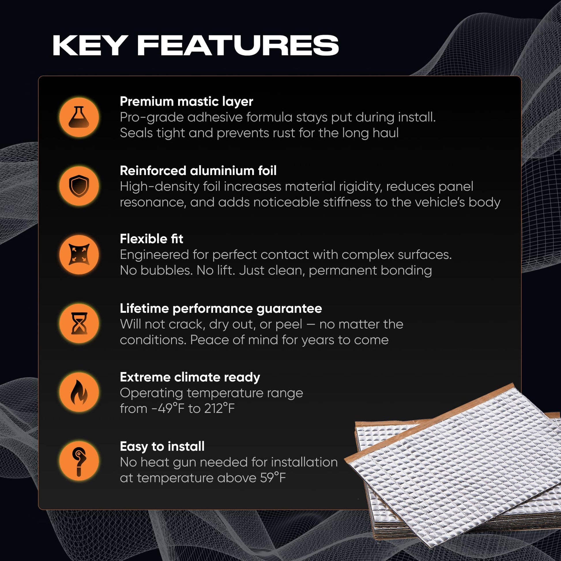 Tapete Amortiguador de Sonido SGM Plata Autoadhesivo para Automóviles