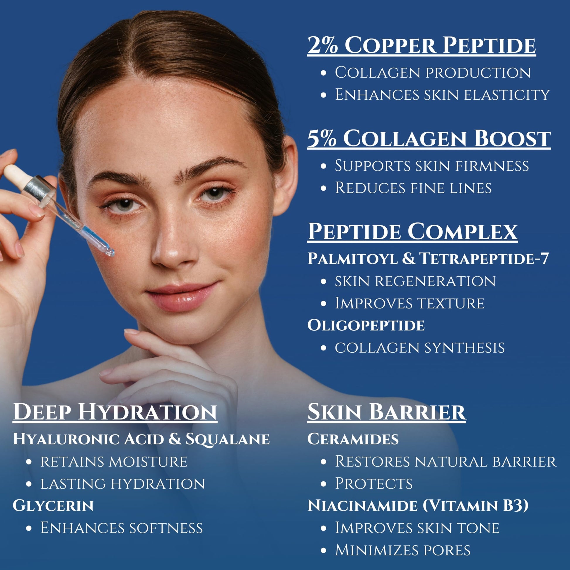 Suero de péptidos de cobre para rostro, suero de péptidos de cobre GHK Cu con niacinamida, ácido hialurónico y glicerina, suero de cobre, complejo de péptidos, sin parabenos, 30 ml/1 onza líquida