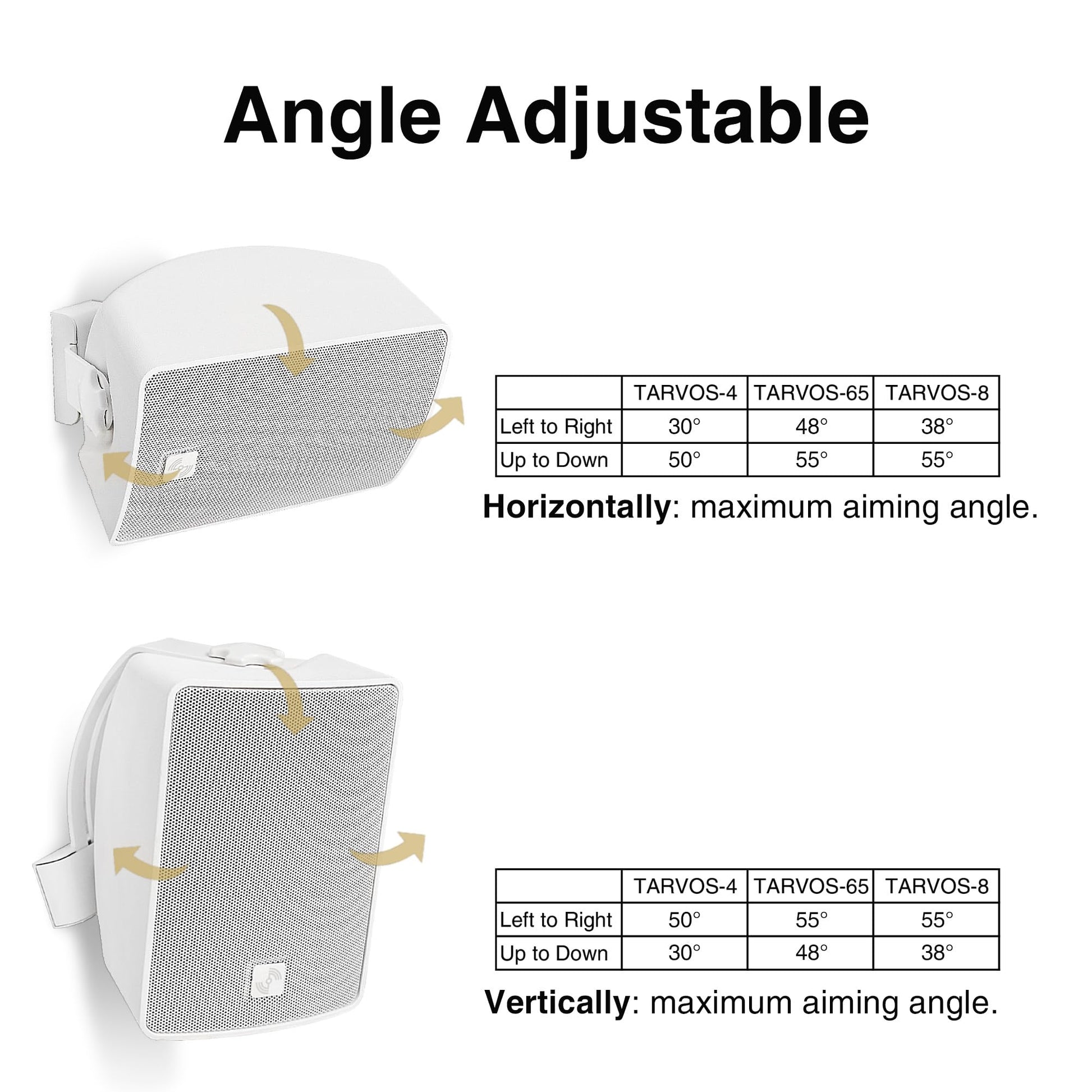 Sound Town - Par de altavoces de montaje en superficie resistente a la intemperie de 4.5 pulgadas, interiores y exteriores, 70 V/100 V/8 ohm, para instalación doméstica y comercial, blanco (TARVOS-4