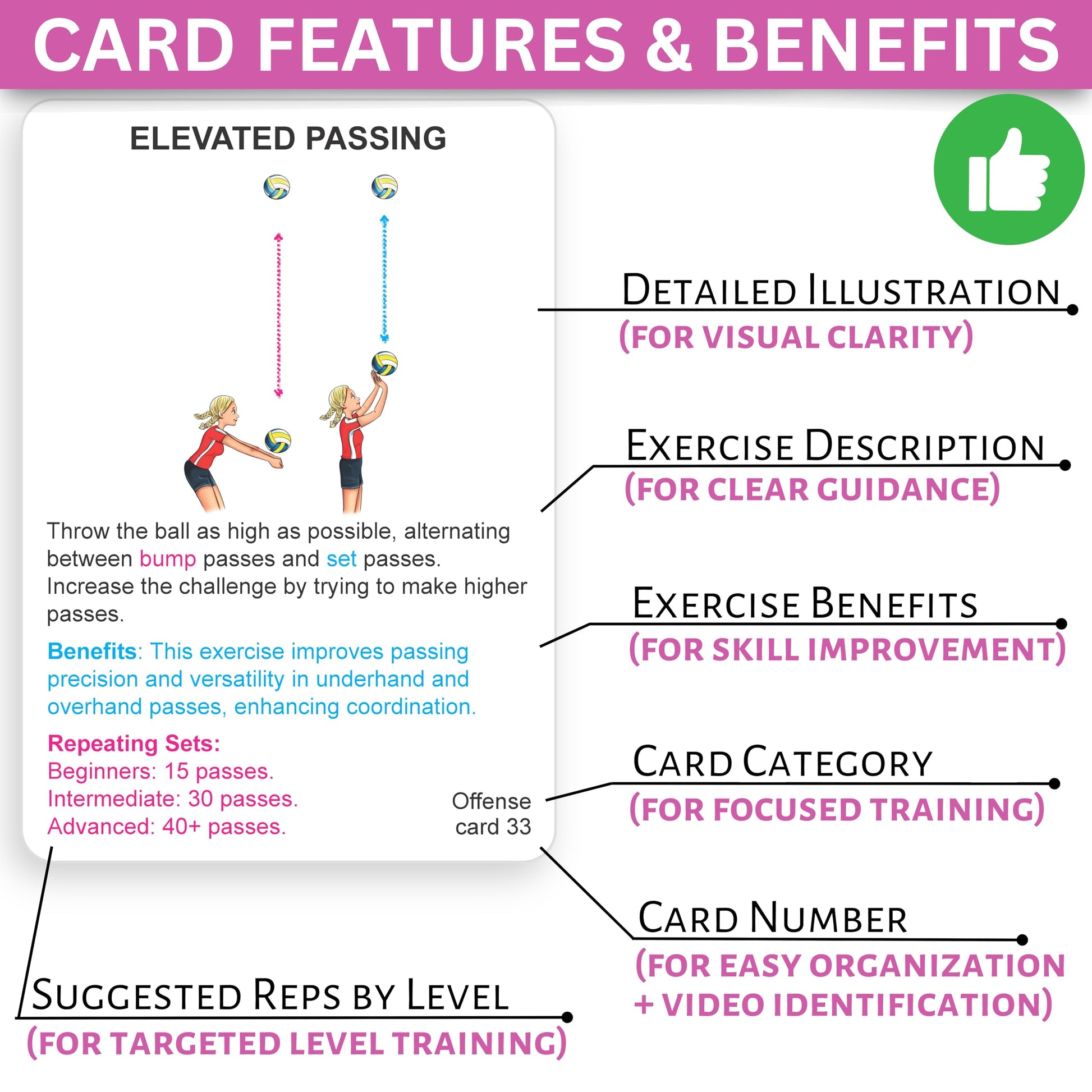 Tarjetas de Entrenamiento de Voleibol OVANTO a Todo Color Mesa de Trabajo Revestida Mediano para Jóvenes