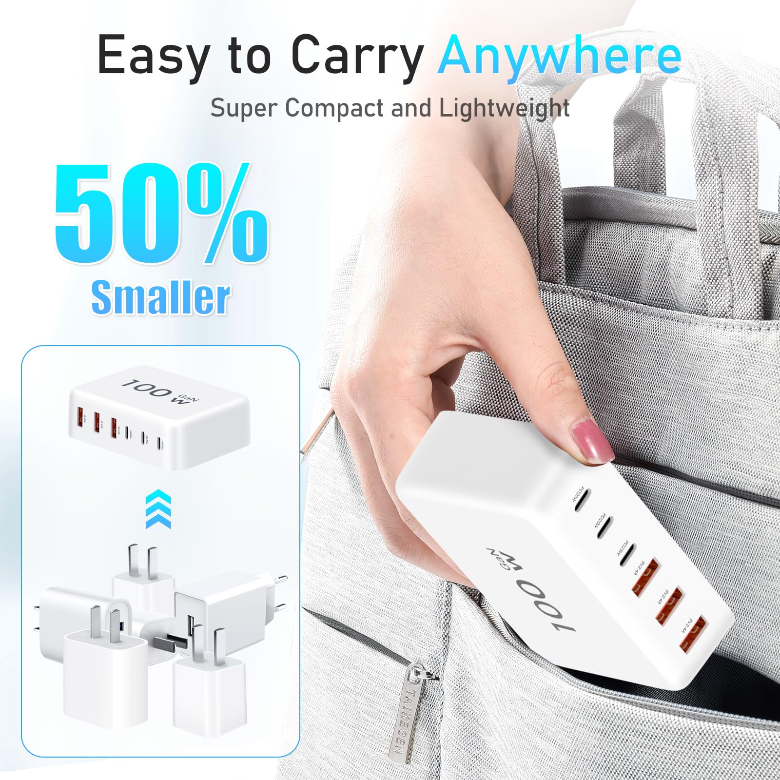 GaN - Cargador rápido USB C de 100 W con bloque compacto de 6 puertos GaN estación de carga HUB Brick portátil de pared PD cargador adaptador de corriente para iPhone 16 15 14 13 12 Pro Max iPad Pro
