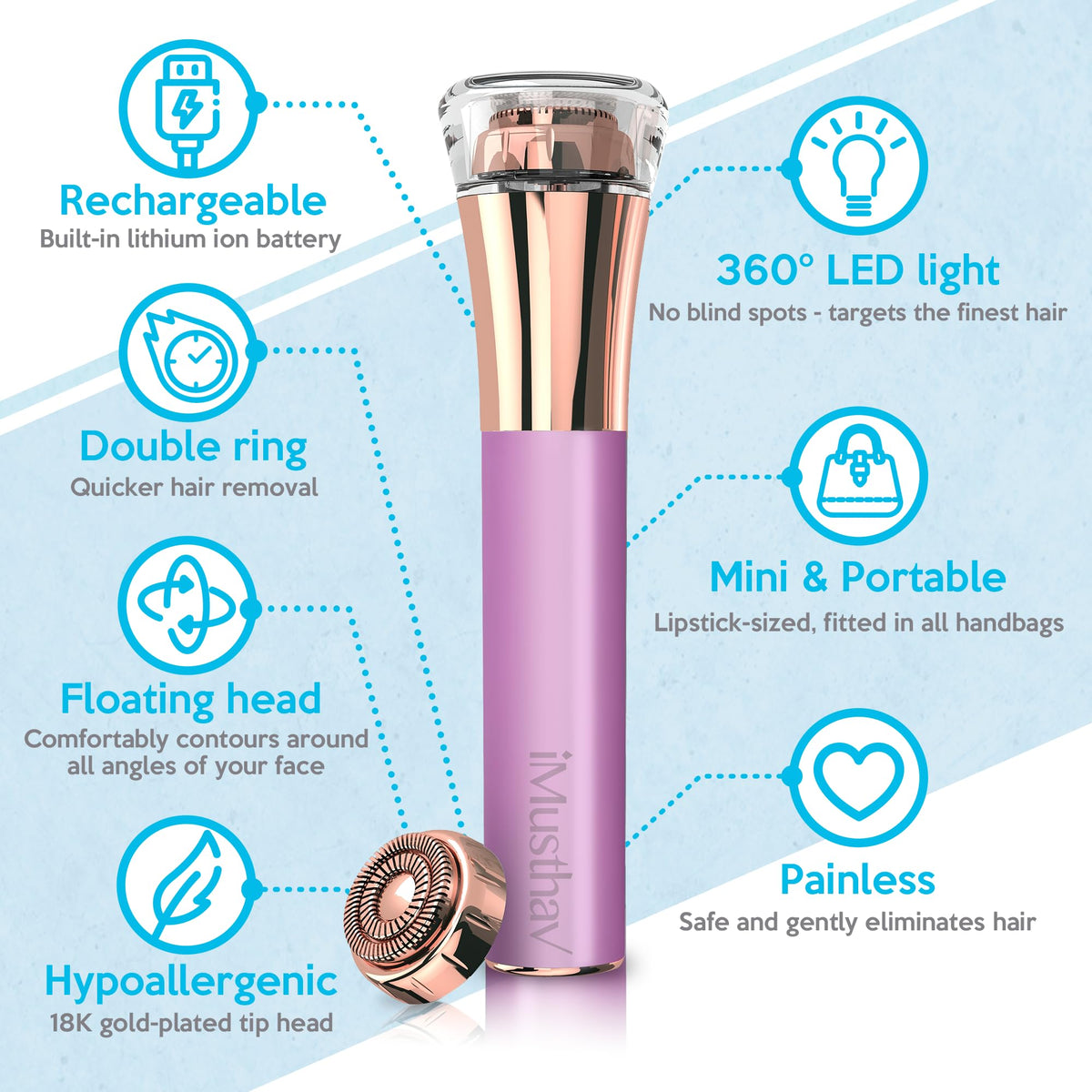 Depiladora facial profesional, rápida, precisa, indolora, de labios y barbilla, para mujeres, recargable por USB, chapada en oro de 18 quilates, cabeza flotante de doble anillo de 13 mm, luz LED de
