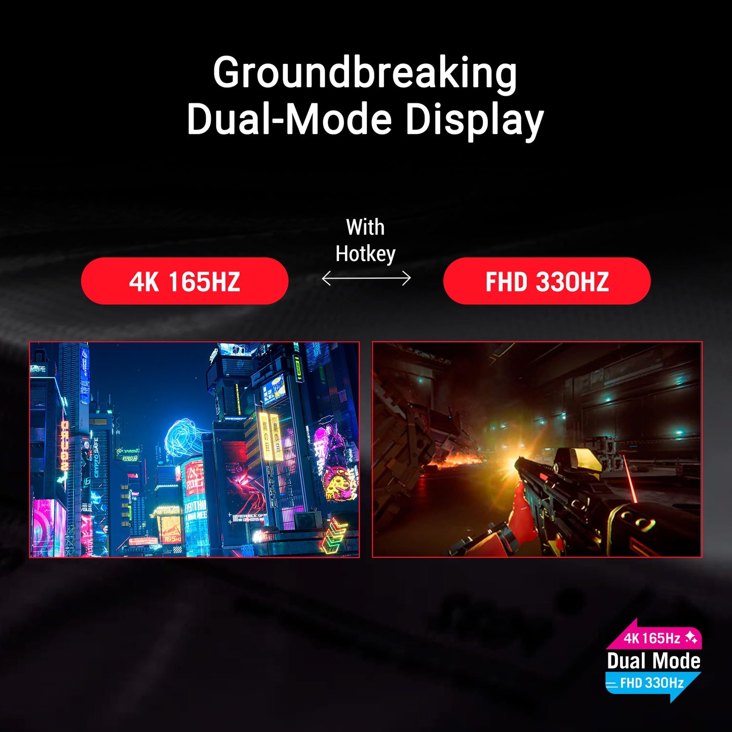 ASUS ROG Strix Monitor para Juegos OLED 4K de 32 Pulgadas (XG32UCWG) - TrueBlack Glossy OLED, Modo Dual (4K@165Hz, FHD@330Hz), 0.03ms, Compatible con G-Sync, Sensor de proximidad Neo, KVM automático