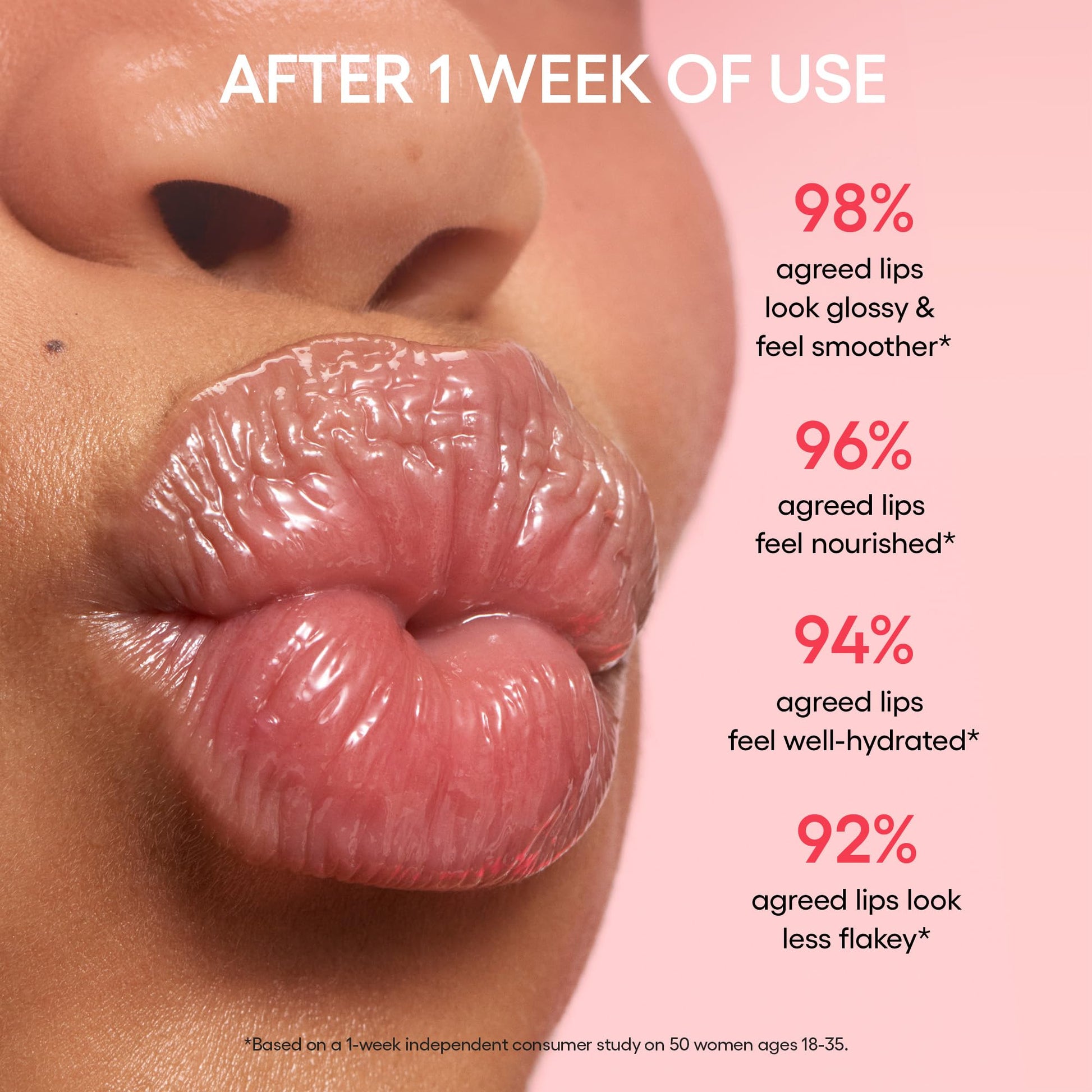 LANEIGE Lip Glowy Balm Osito De Goma (Bálsamo Para Labios)