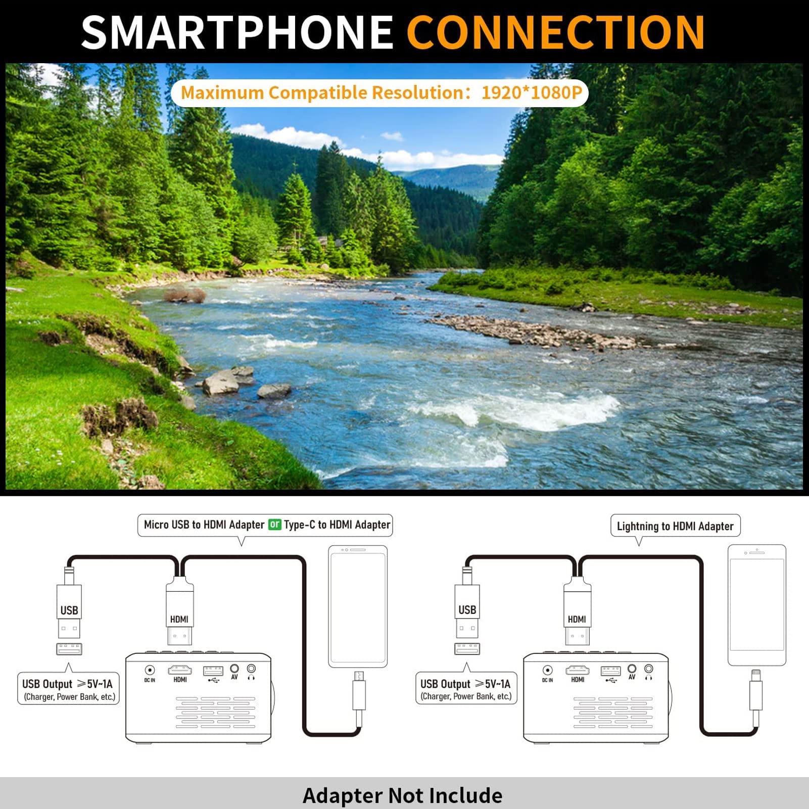 Dpofirs Mini para de Niños, de Vídeo Portátil para Exteriores de 1080P, de Película para Teléfono Inteligente, Tamaño de Proyección de 16-110 Pulgadas(#2)