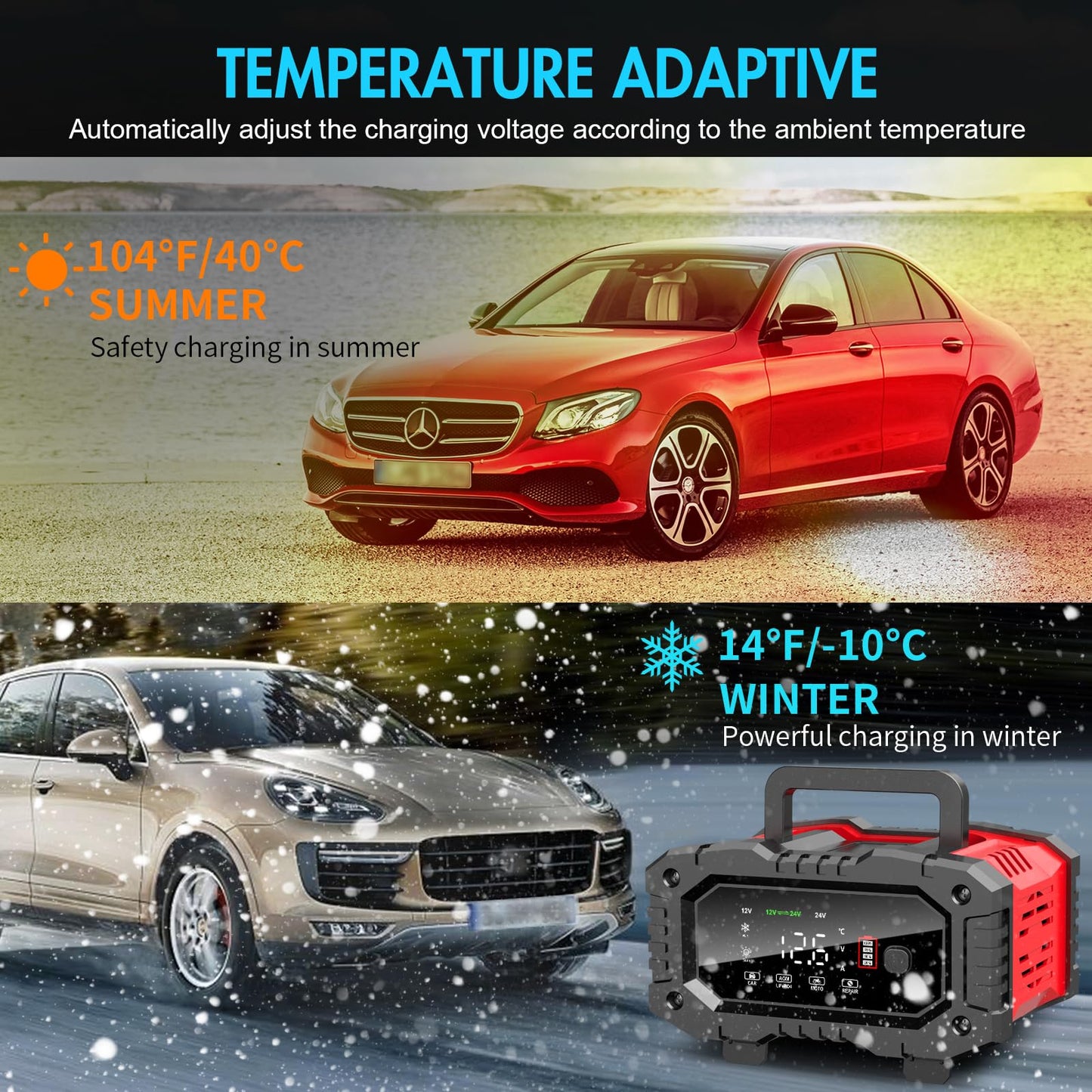 YONHAN Cargador de batería Automotriz 12V 5A Mantenedor de batería Inteligente Cargador Lento para automóvil Barco Motocicleta Cortacésped Batería de Plomo ácido sellada Marina y más