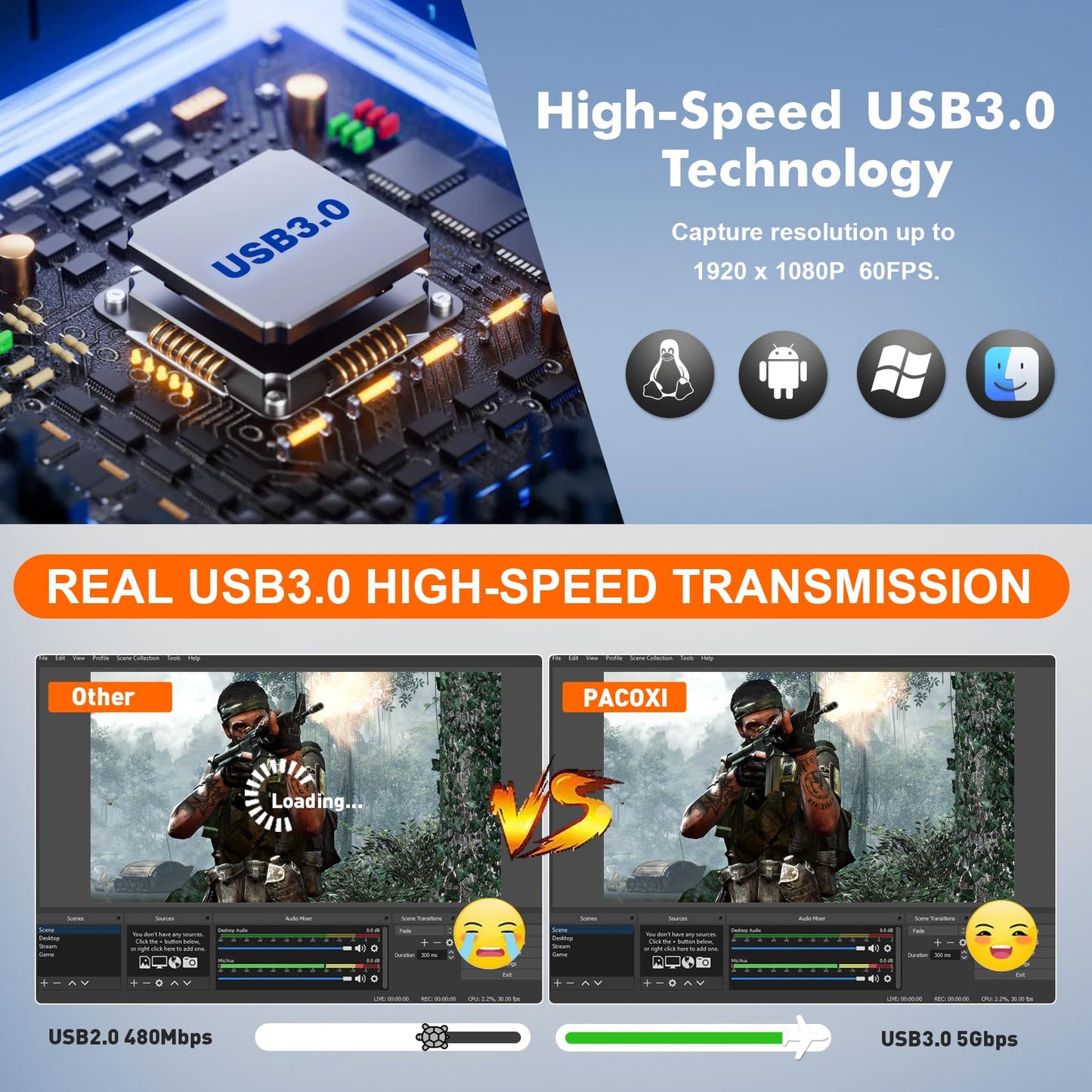 Capturadora de Video con 4K Pass-Through, USB3.0 1080P 60FPS HDMI Video Cam Link Tarjeta de captura de juegos para transmisión, funciona con Xbox PS4 PS5 PC DSLR para OBS Twitch transmisión en vivo y grabación