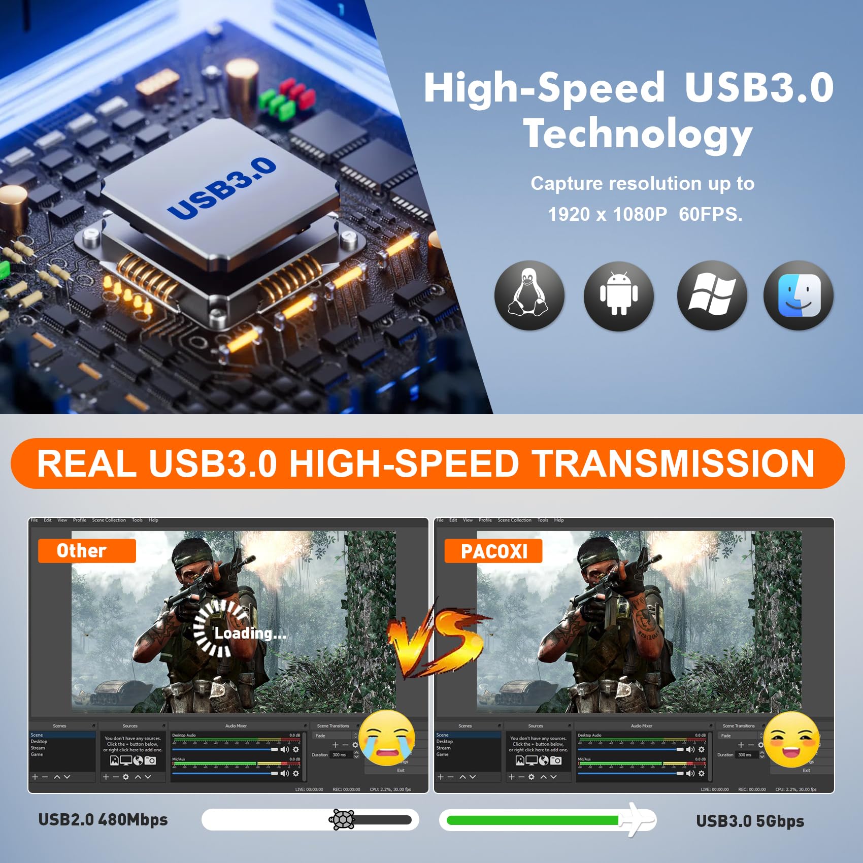 Capturadora de Video con 4K Pass-Through, USB3.0 1080P 60FPS HDMI Video Cam Link Tarjeta de captura de juegos para transmisión, funciona con Xbox PS4 PS5 PC DSLR para OBS Twitch transmisión en vivo y grabación