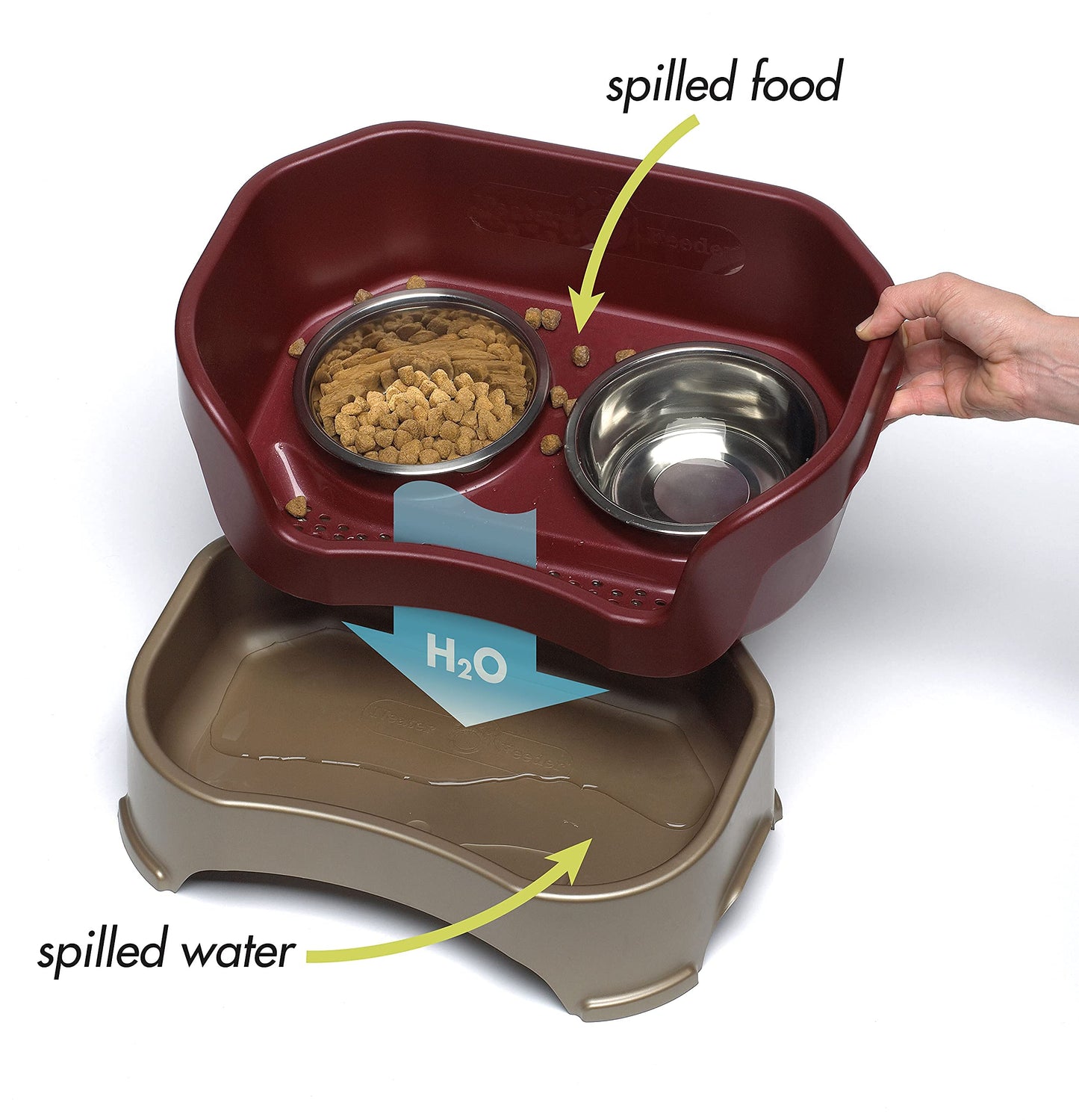 Comedero Deluxe Neater Pet Brands Cranberry con Extensiones de Patas