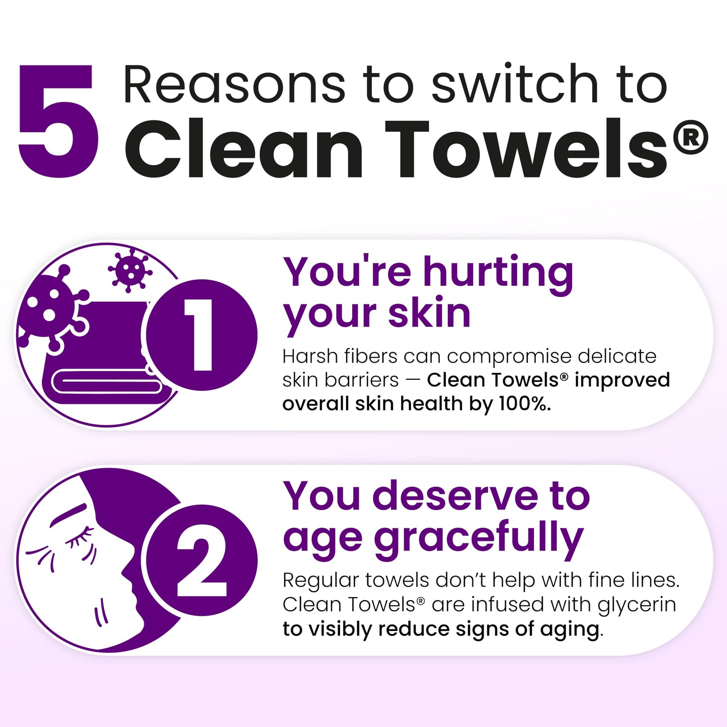 CLEAN SKIN CLUB Toallas Faciales Desechables Healthy Aging Clean Towels Xl, Suavizan Líneas De Expresión, Arrugas Y Textura En 6 Semanas, Tratadas Para Mayor Suavidad, Desmaquillantes Antiedad, Paquet
