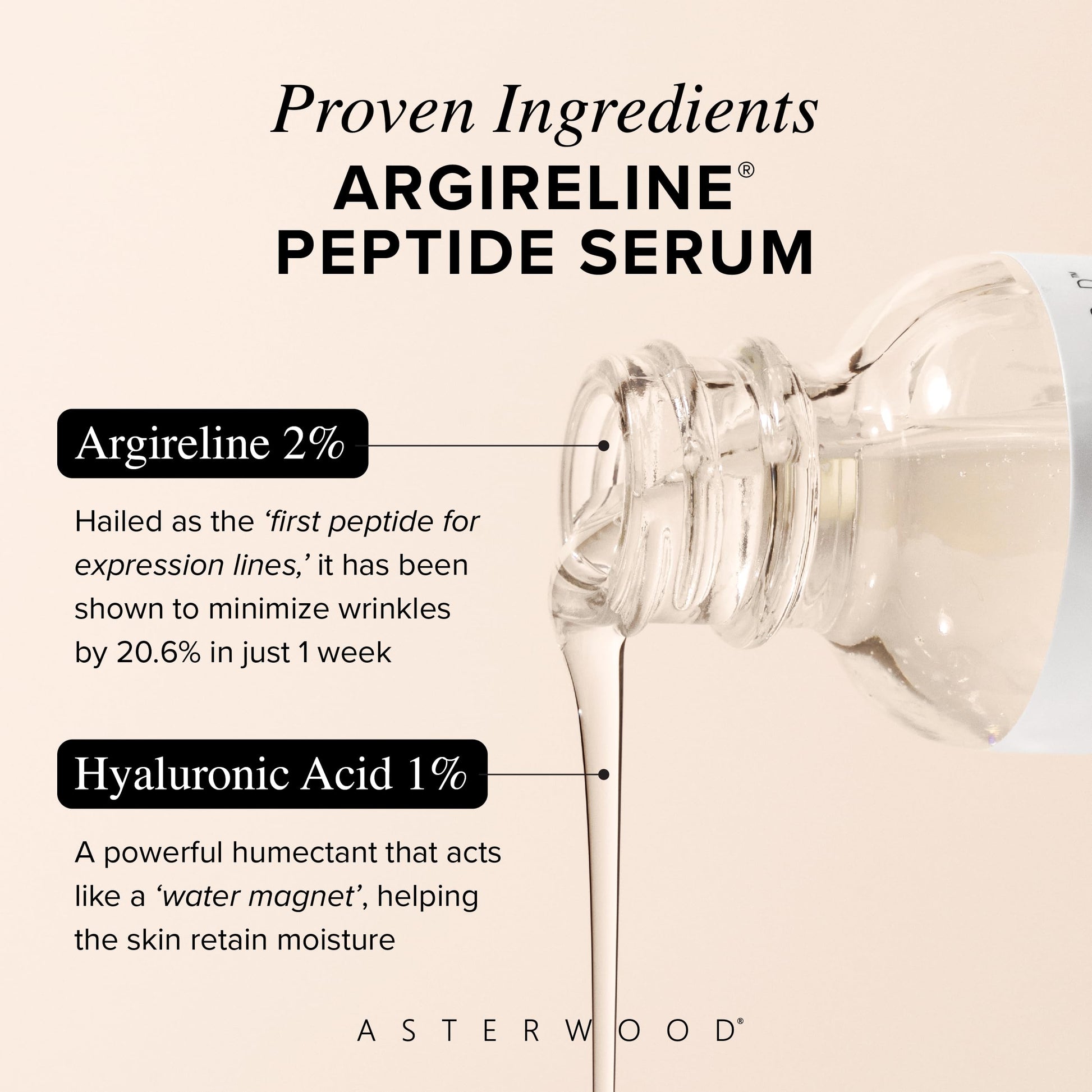 ARGIRELINE Peptide 2 oz Serum with Organic Hyaluronic Acid - Anti Wrinkle, Anti Aging - Genuine Lipotec Argireline - Skin Relaxer - ASTERWOOD NATURALS - Glass Bottle