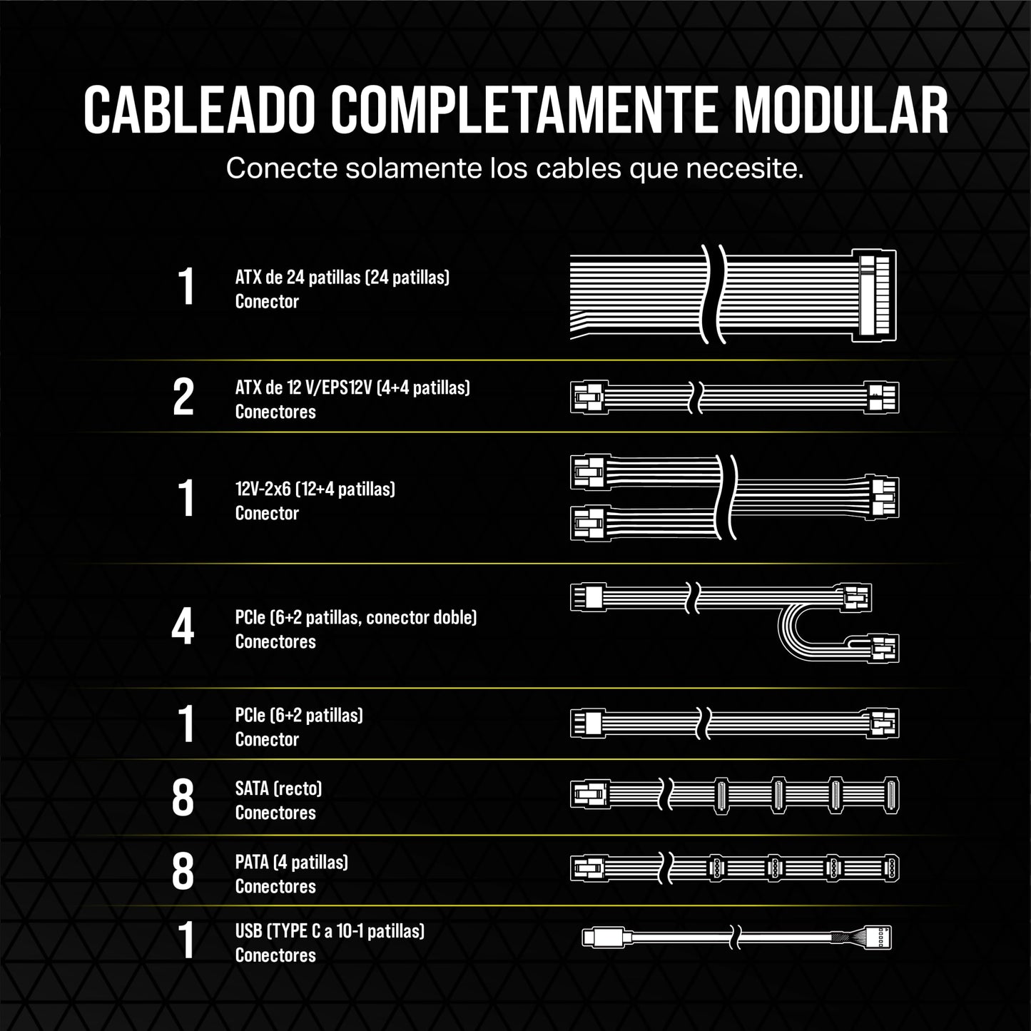 Corsair HX1000i Fuente de Alimentación ATX Totalmente Modular de Muy Bajo Nivel Sonoro - Compatible con ATX 3.0 y PCIe 5.0 -Ventilador con Rodamiento Dinámico Fluido - 80 Plus Platinum - Negro