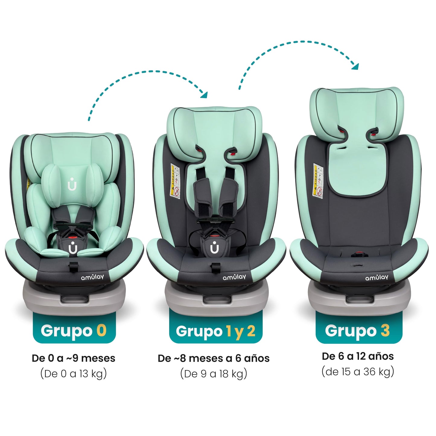 Amulay Autoasiento Kiddo ISOFIX 360°, 0 a 12 Años, Verde