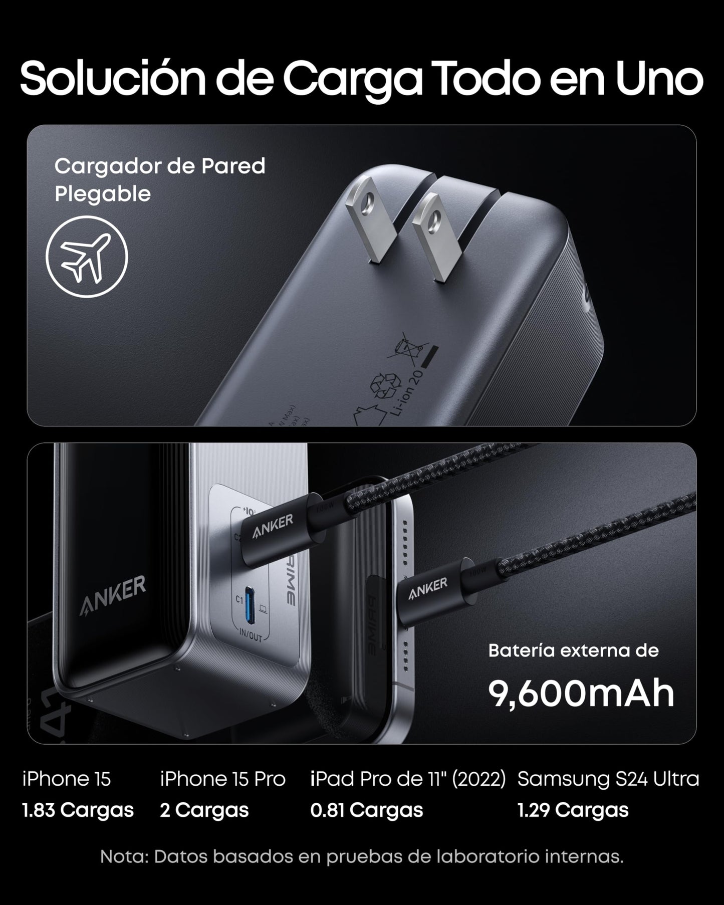 Batería Portátil Anker 9600 mAh Enchufe Plegable Salida 65W para MacBook Pro y iPhone 15