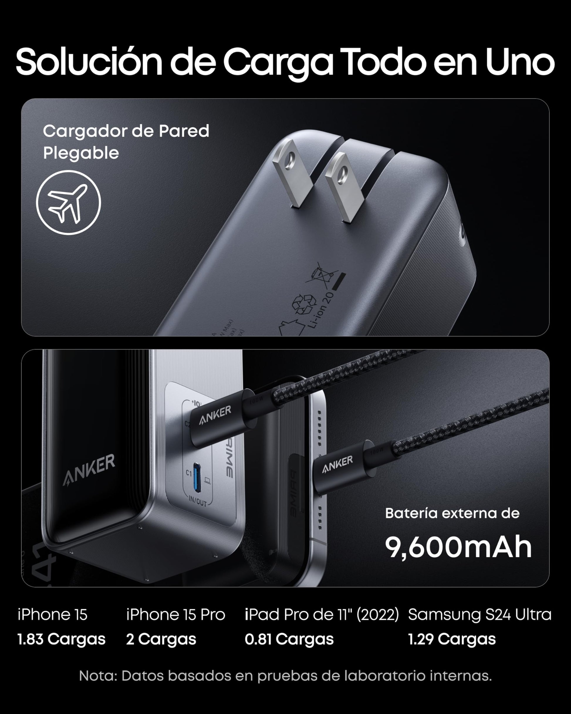 Batería Portátil Anker 9600 mAh Enchufe Plegable Salida 65W para MacBook Pro y iPhone 15
