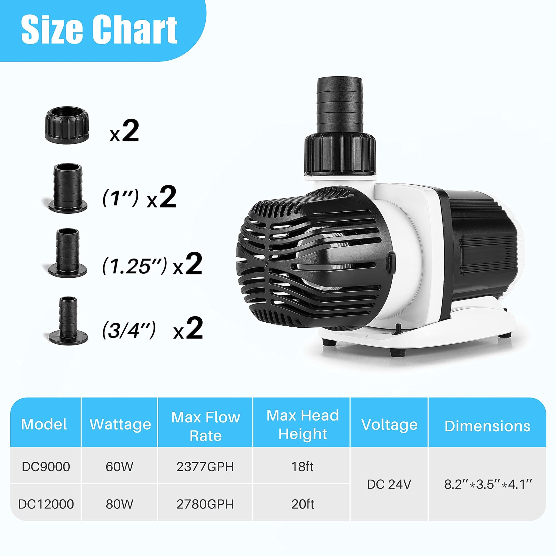 Bomba de Acuario Orlushy dc-9000 Marina Azul Controlable 60W 2377GPH para Peces Arrecife y Agua Dulce