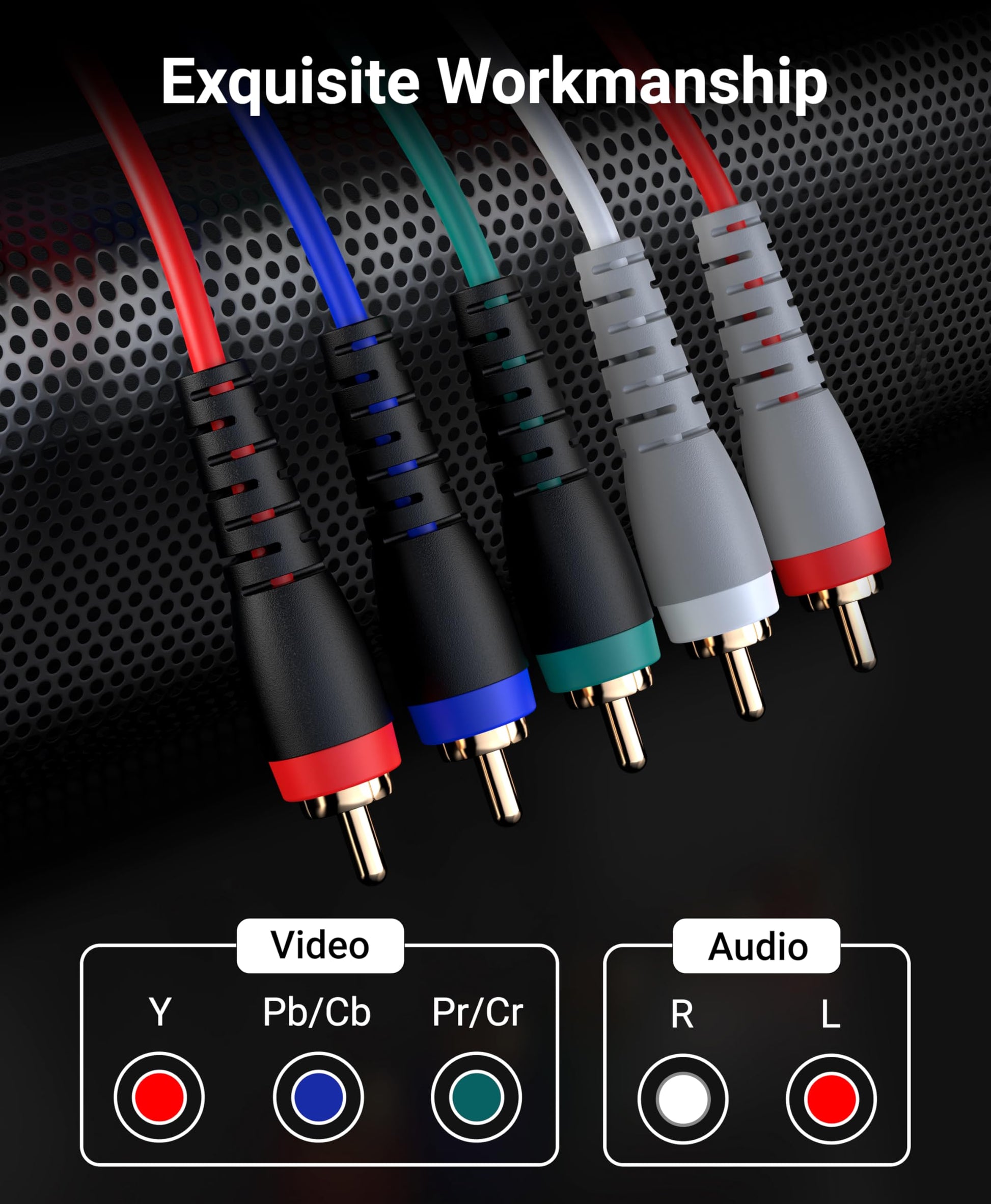 BlueRigger Cable de vídeo componente con audio (20 pies, cable RCA- 5, compatible con reproductores de DVD, videocámara, proyector