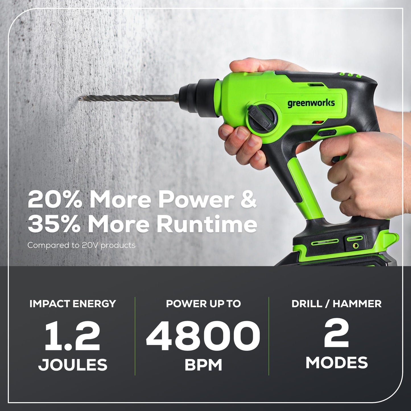 Greenworks Taladro giratorio inalámbrico SDS 1.2J de 24 V, taladro de martillo sin escobillas de 1 pulgada para hormigón, 2 modos y velocidad vairable, batería de 4 Ah y cargador incluido
